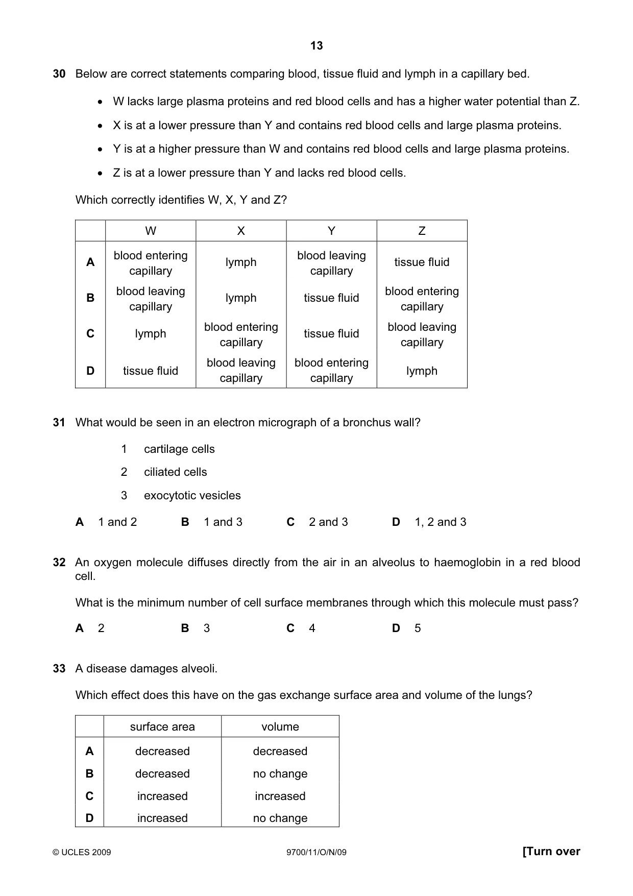 Cambridge A Level Biology 9700 2009 Oct/Nov Paper 1 · Variant 1 question paper, page 13 of 16