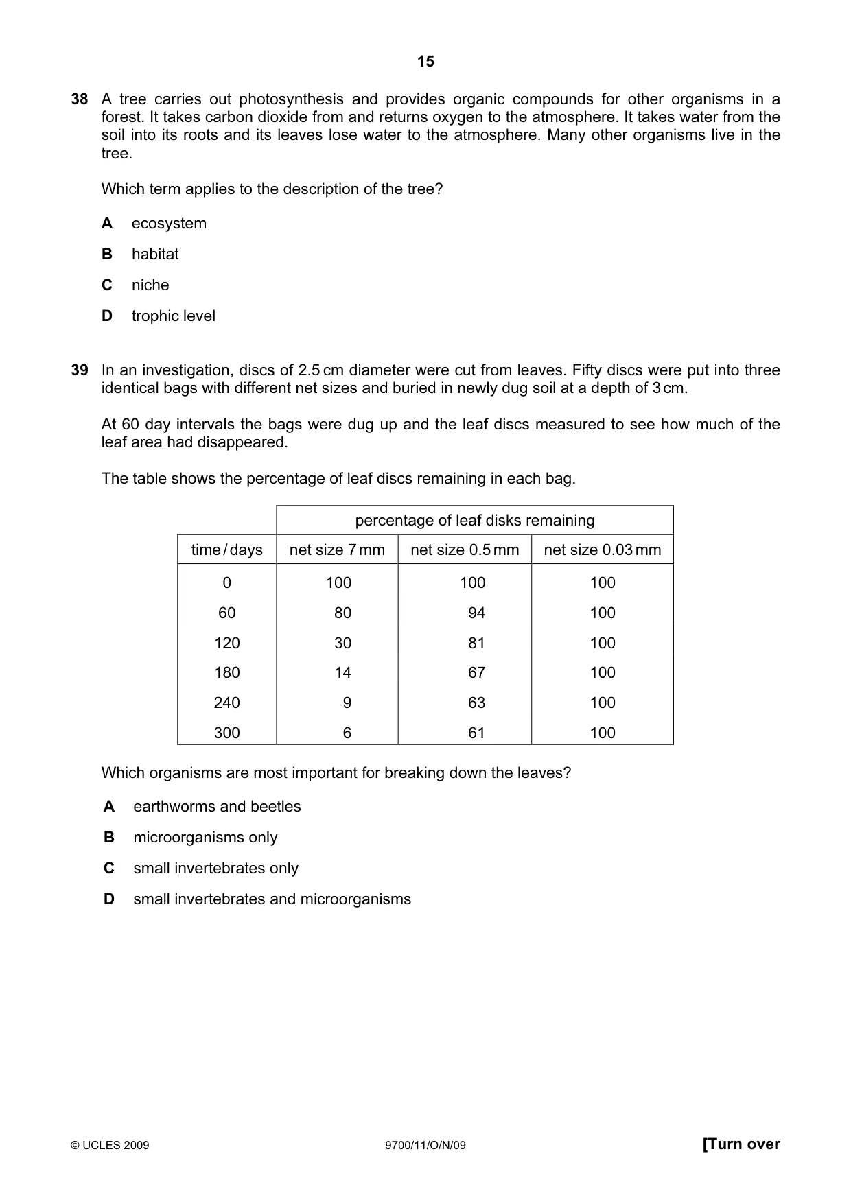 Cambridge A Level Biology 9700 2009 Oct/Nov Paper 1 · Variant 1 question paper, page 15 of 16