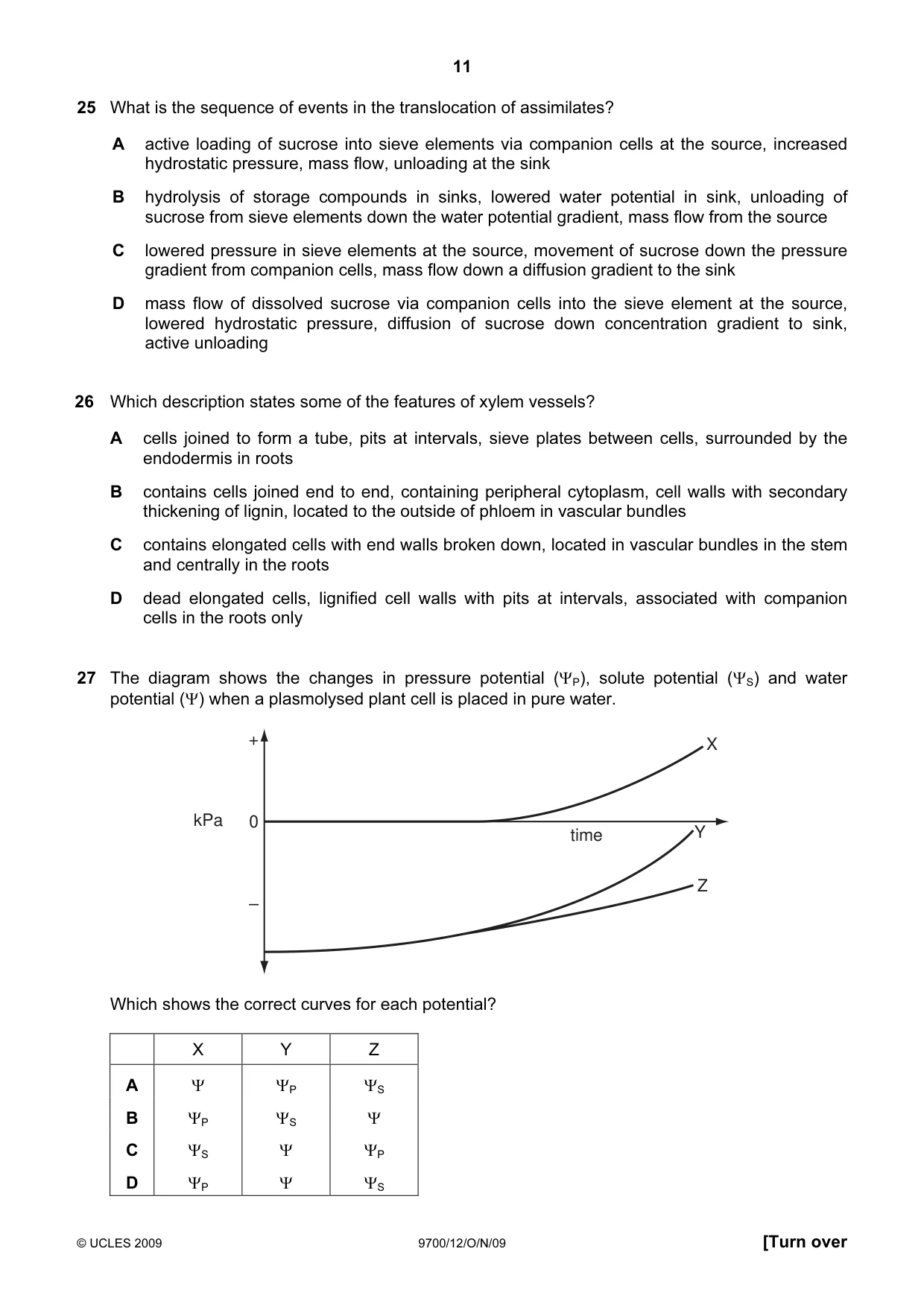 Cambridge A Level Biology 9700 2009 Oct/Nov Paper 1 · Variant 2 question paper, page 11 of 16