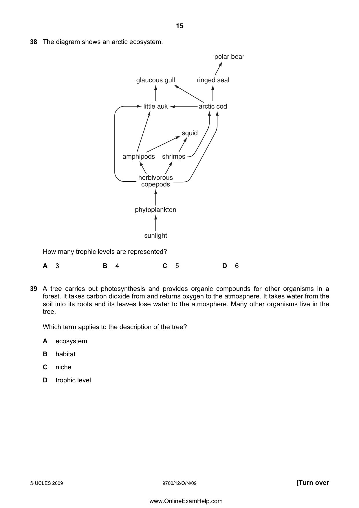 Cambridge A Level Biology 9700 2009 Oct/Nov Paper 1 · Variant 2 question paper, page 15 of 16