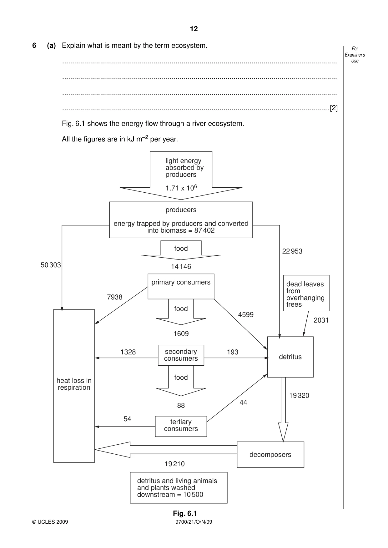 Cambridge A Level Biology 9700 2009 Oct/Nov Paper 2 · Variant 1 question paper, page 12 of 16