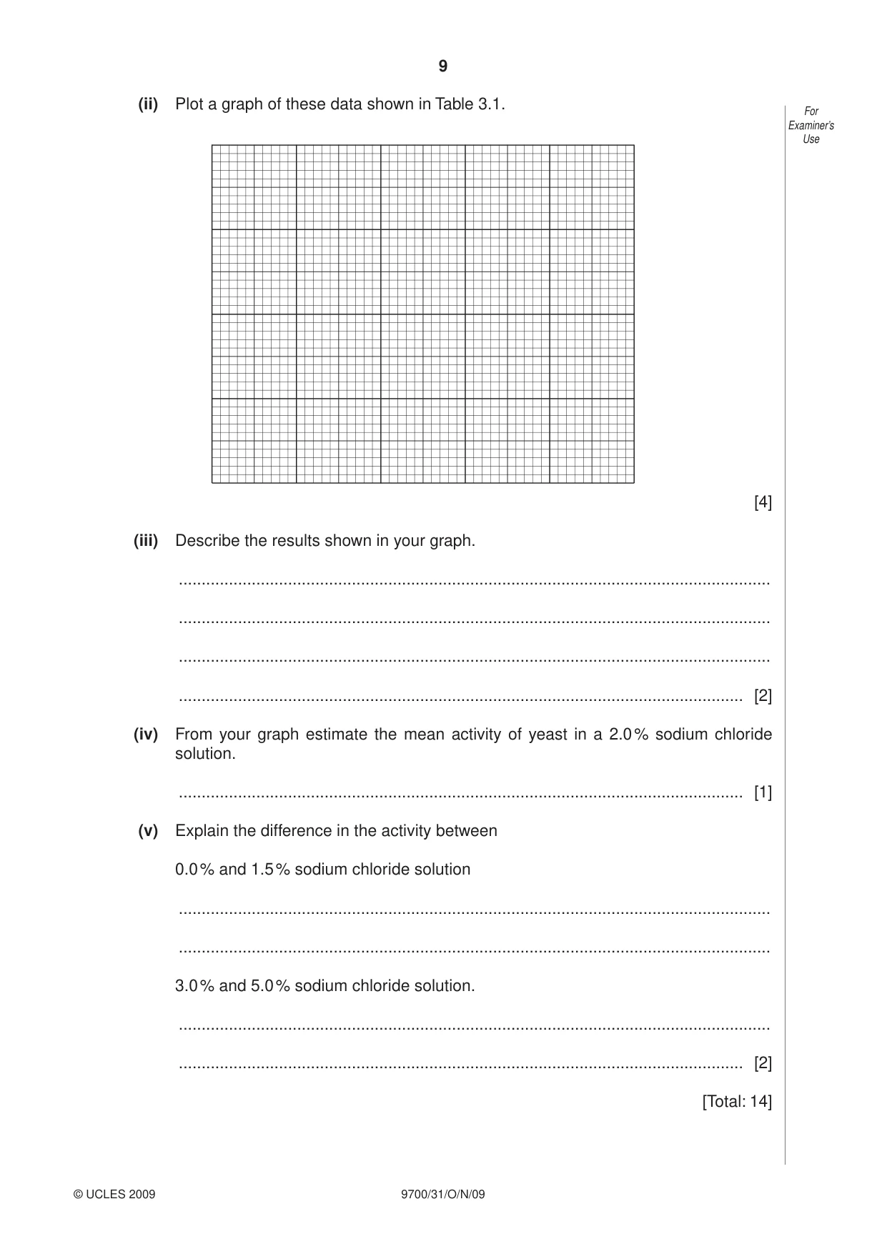 Cambridge A Level Biology 9700 2009 Oct/Nov Paper 3 · Variant 1 question paper, page 9 of 12