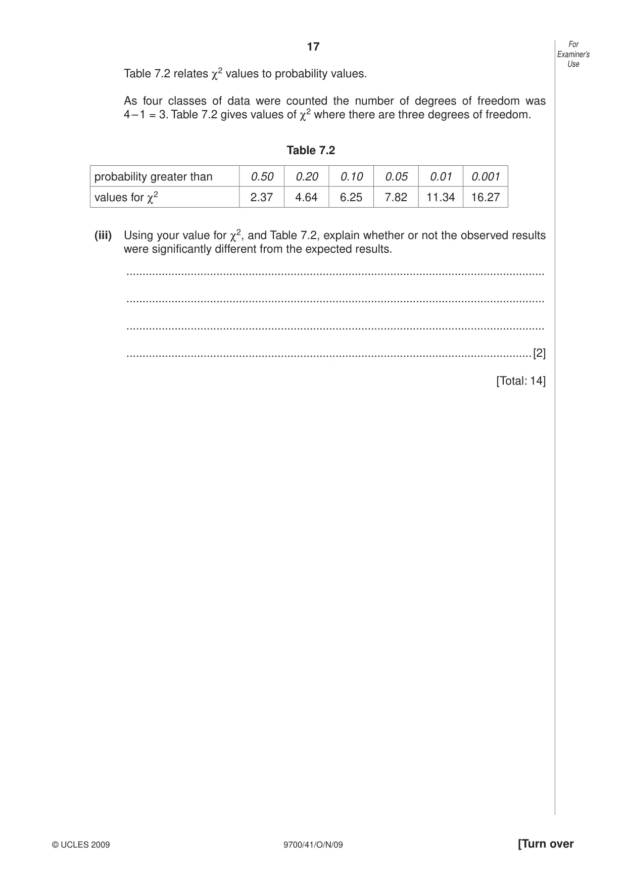 Cambridge A Level Biology 9700 2009 Oct/Nov Paper 4 · Variant 1 question paper, page 17 of 24