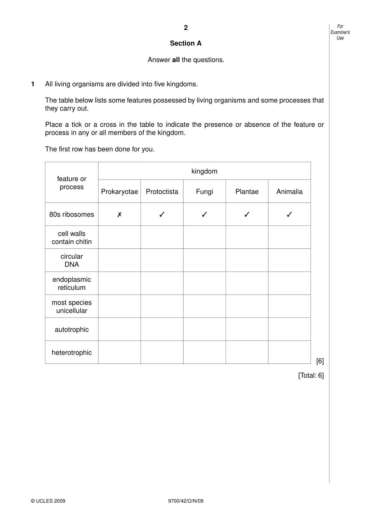 Cambridge A Level Biology 9700 2009 Oct/Nov Paper 4 · Variant 2 question paper, page 2 of 24