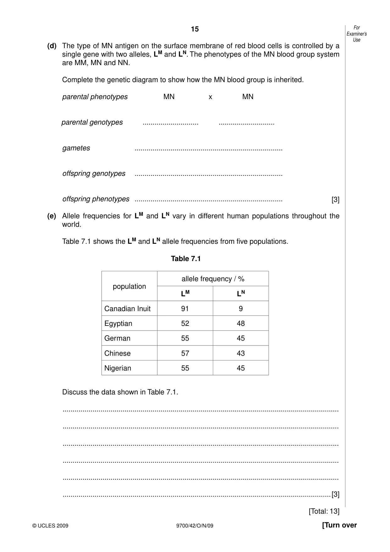 Cambridge A Level Biology 9700 2009 Oct/Nov Paper 4 · Variant 2 question paper, page 15 of 24