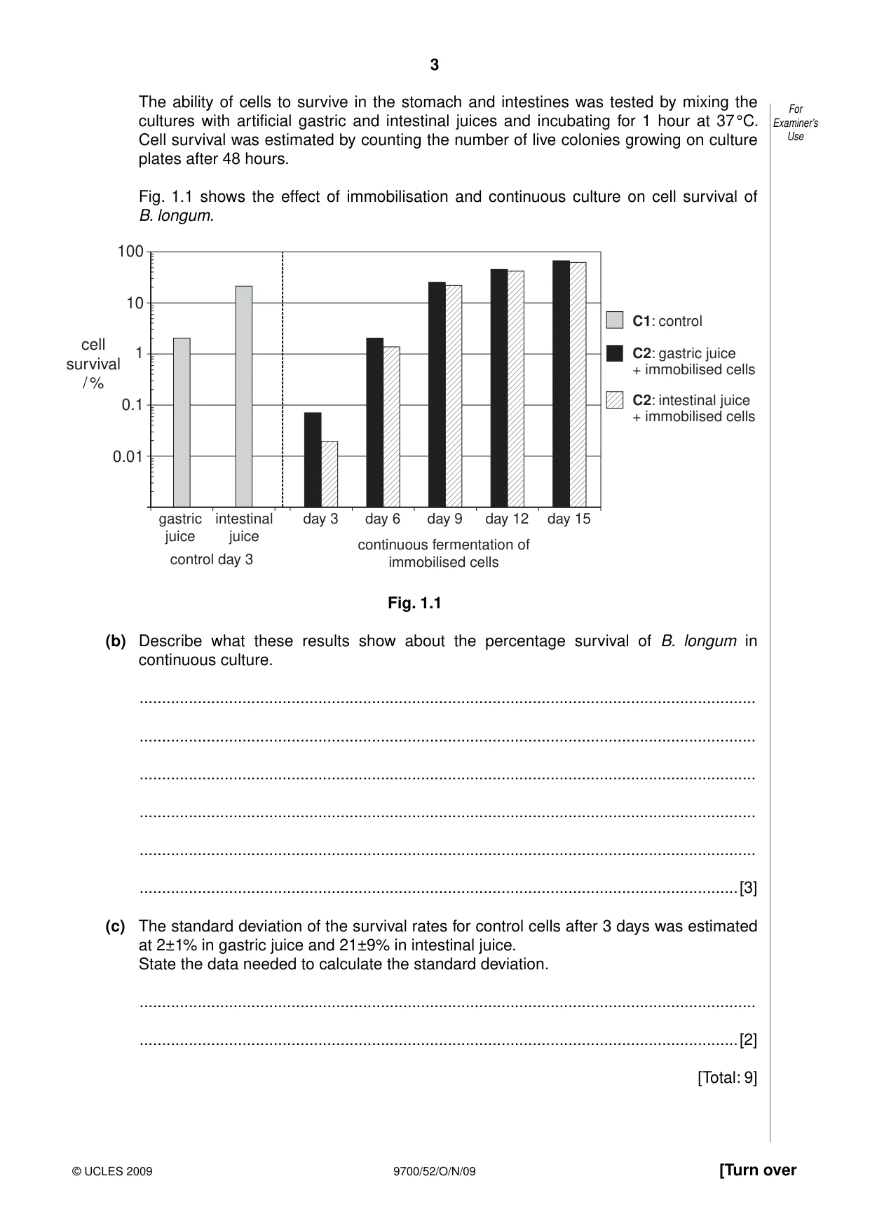 Cambridge A Level Biology 9700 2009 Oct/Nov Paper 5 · Variant 2 question paper, page 3 of 8