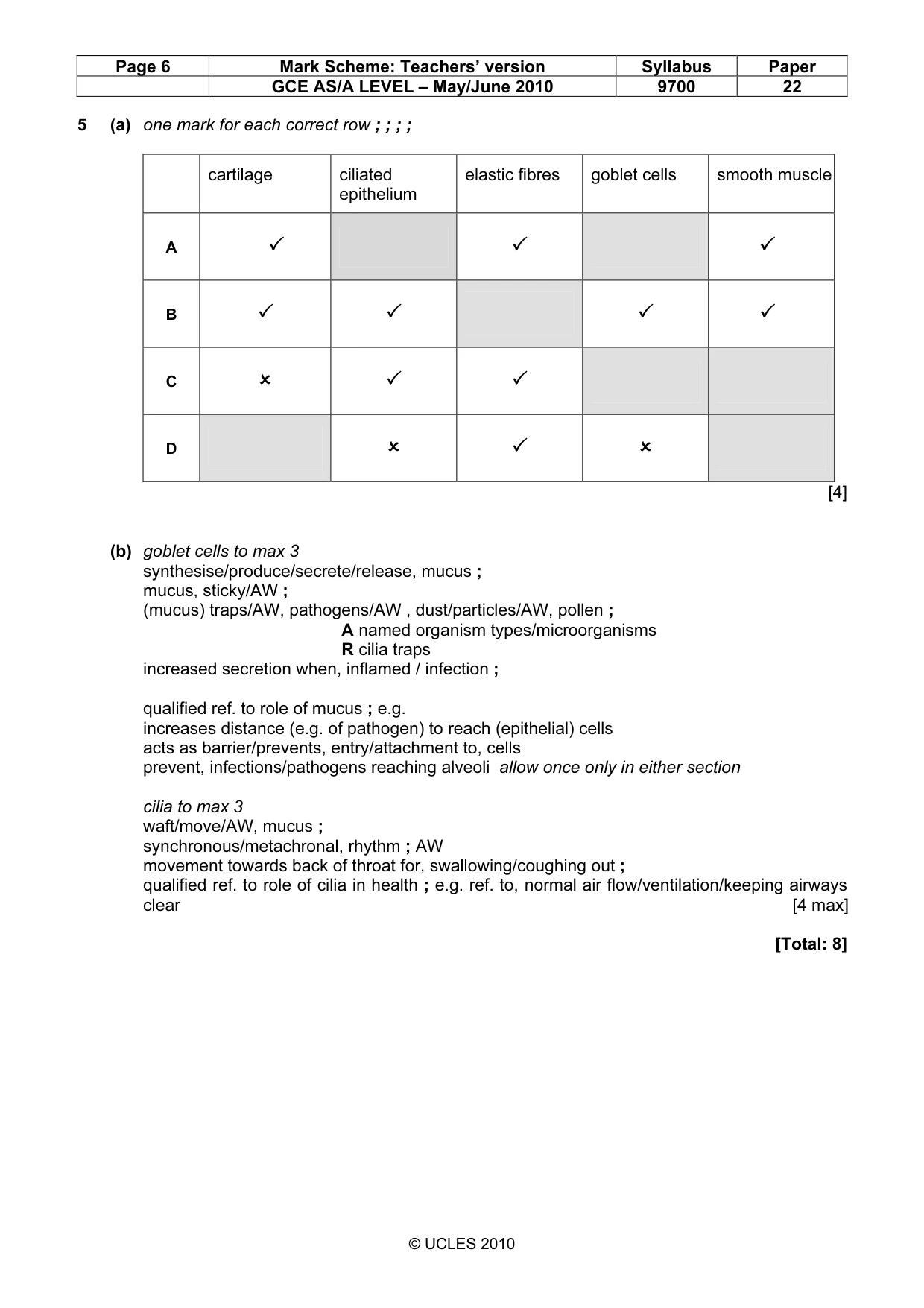 Mark scheme, page 6 of 7