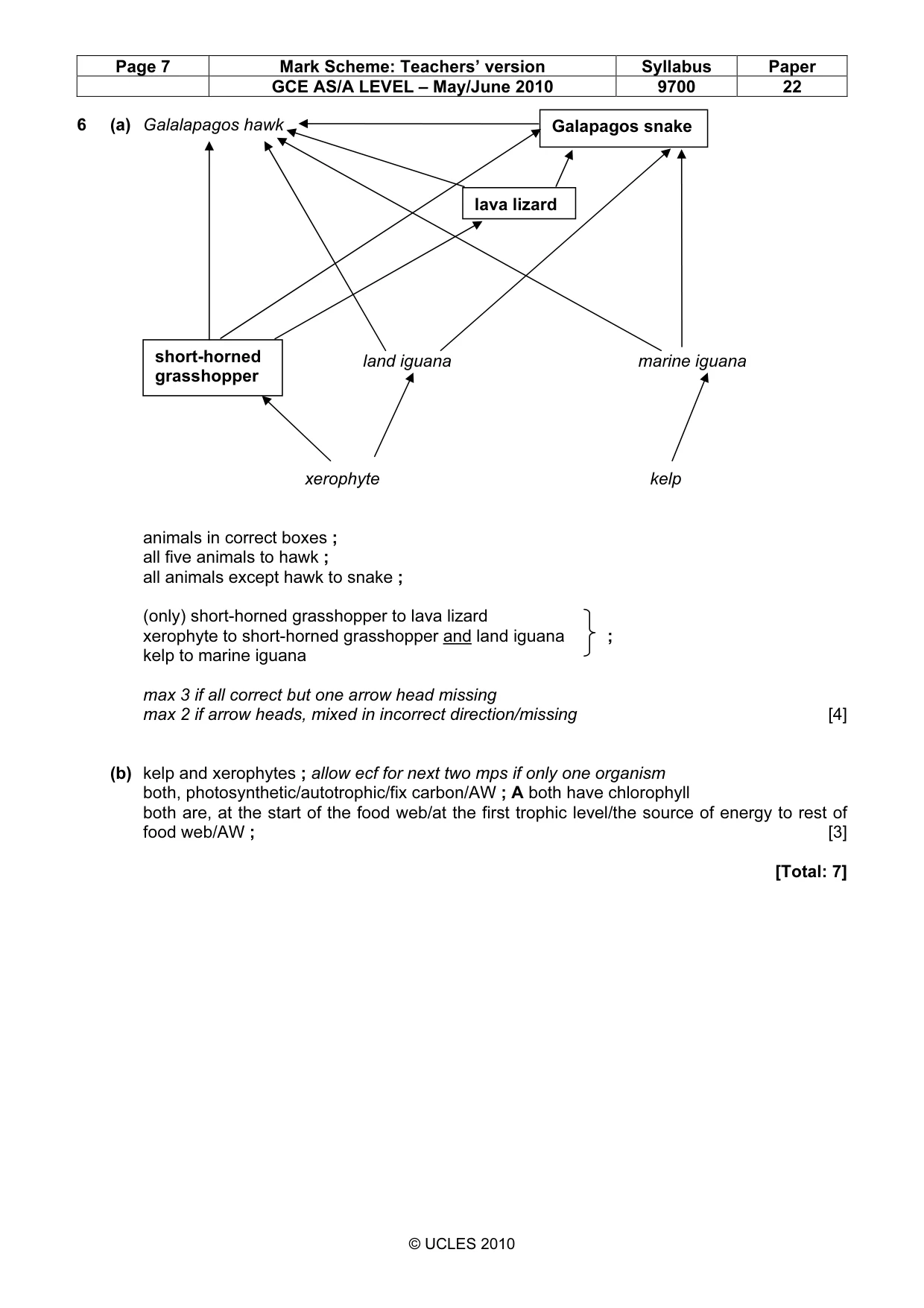 Mark scheme, page 7 of 7