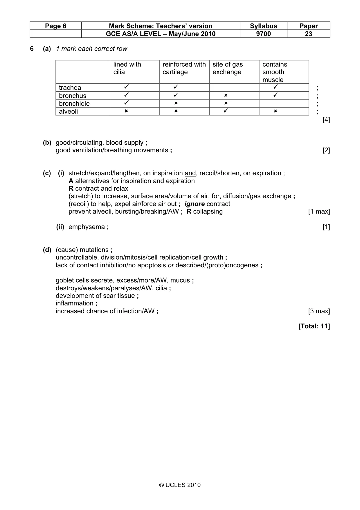 Mark scheme, page 6 of 6