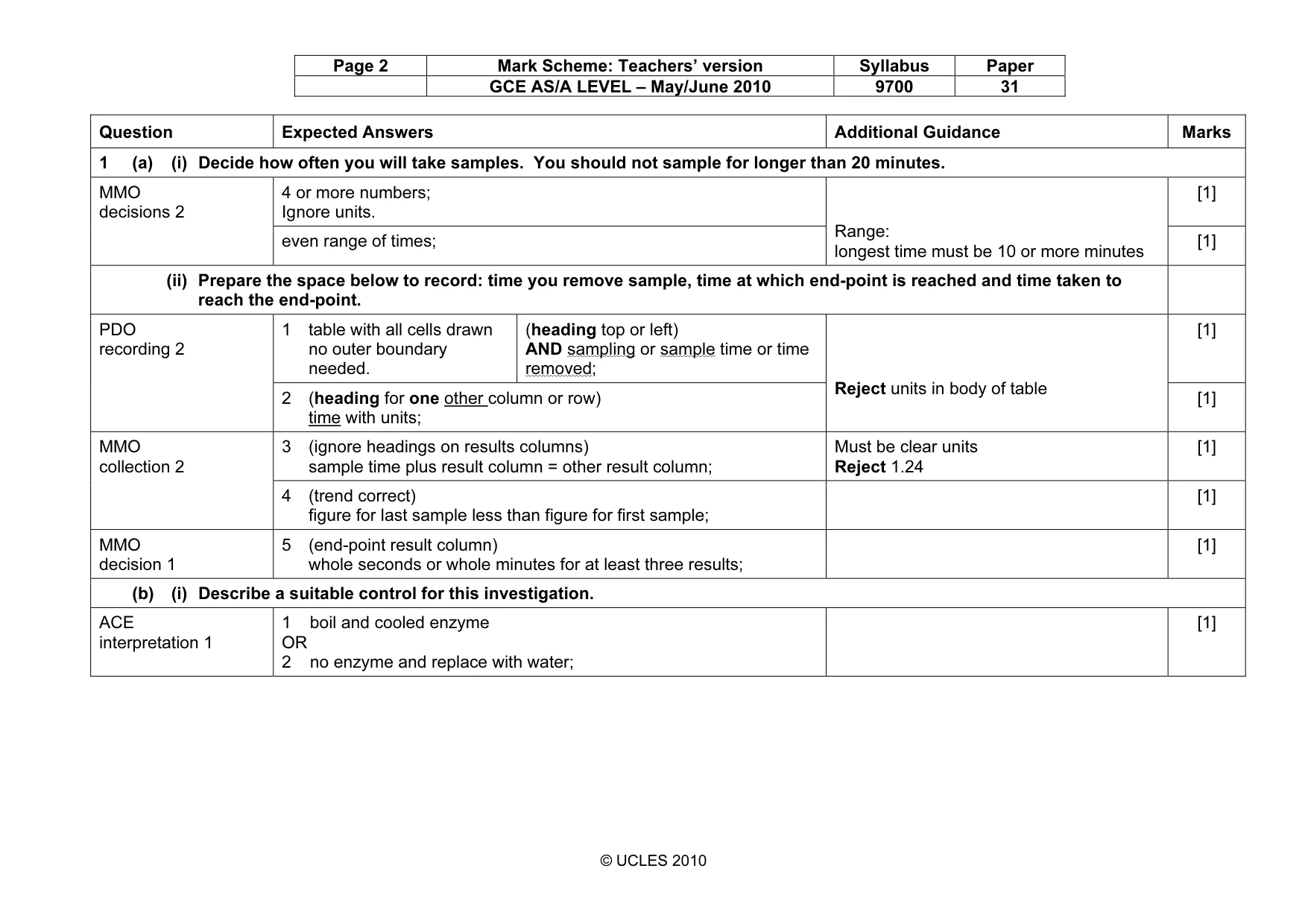 Mark scheme, page 2 of 9