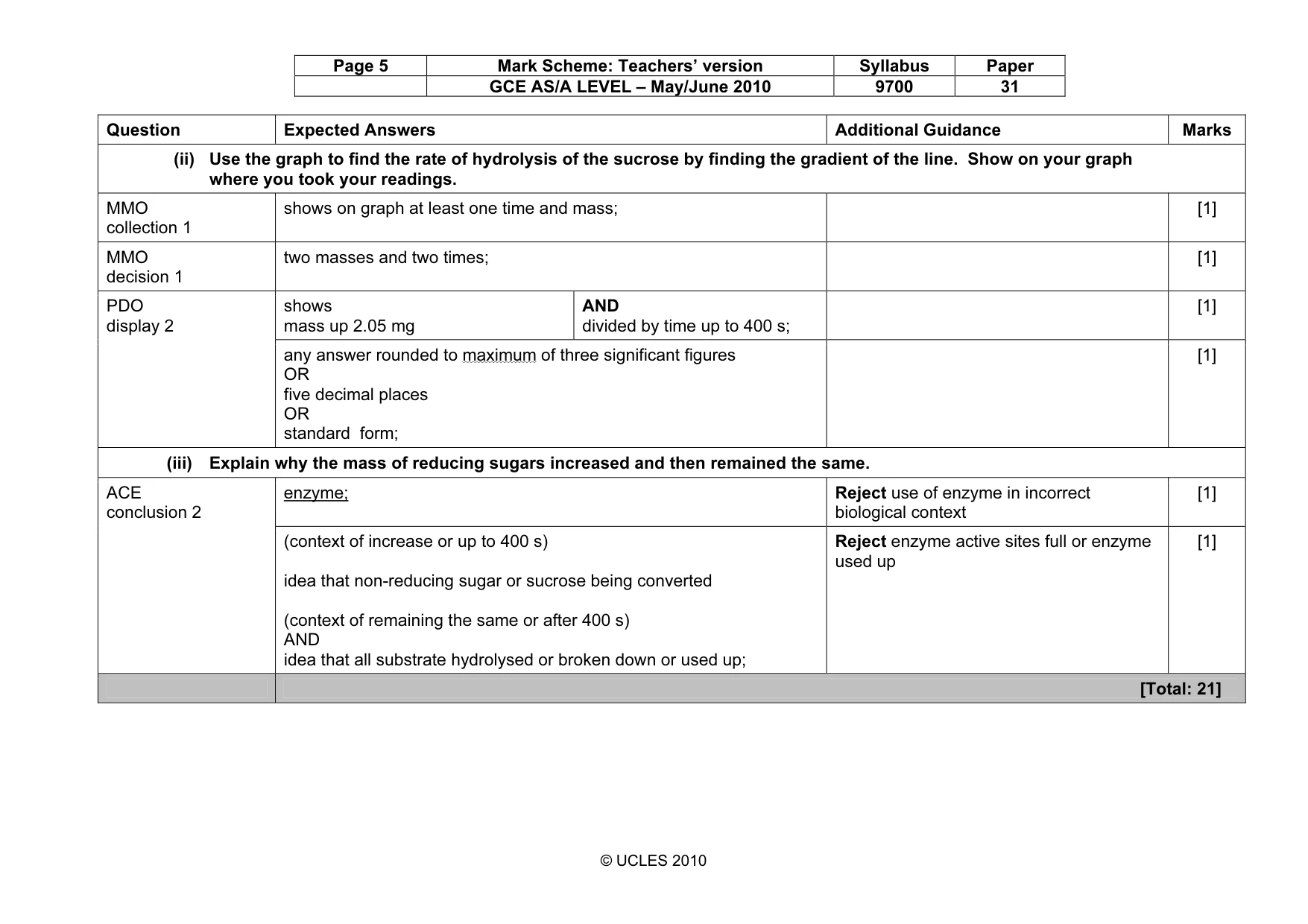 Mark scheme, page 5 of 9