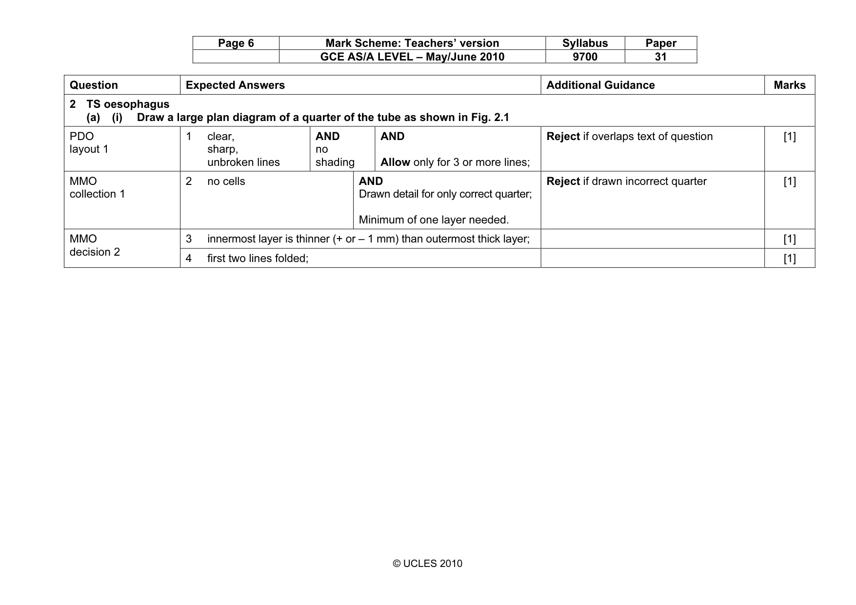 Mark scheme, page 6 of 9
