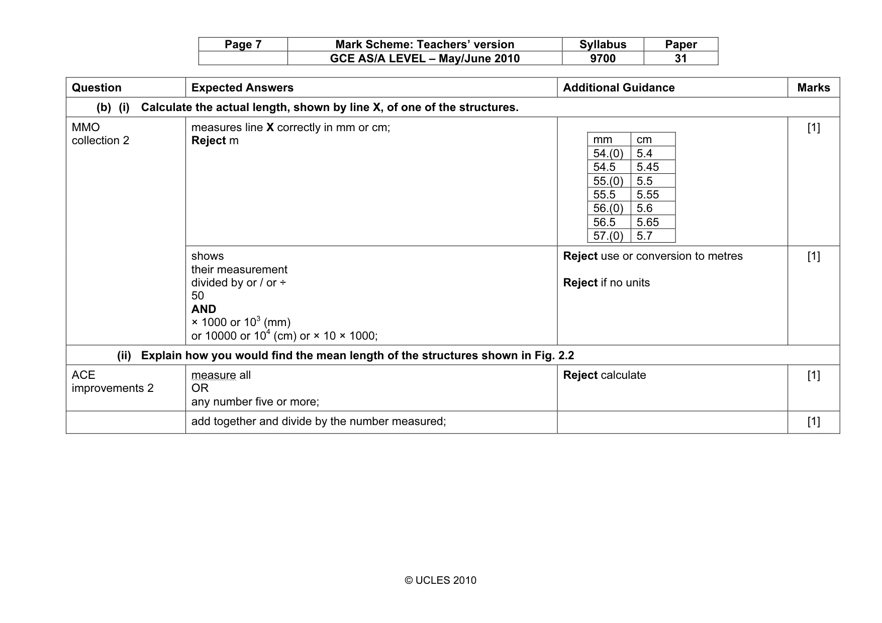 Mark scheme, page 7 of 9