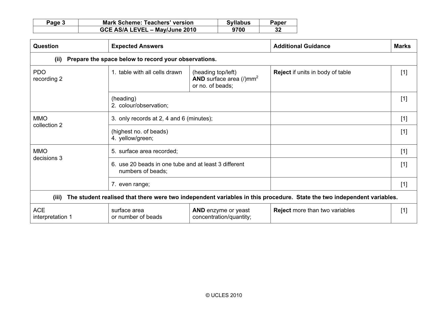 Mark scheme, page 3 of 10