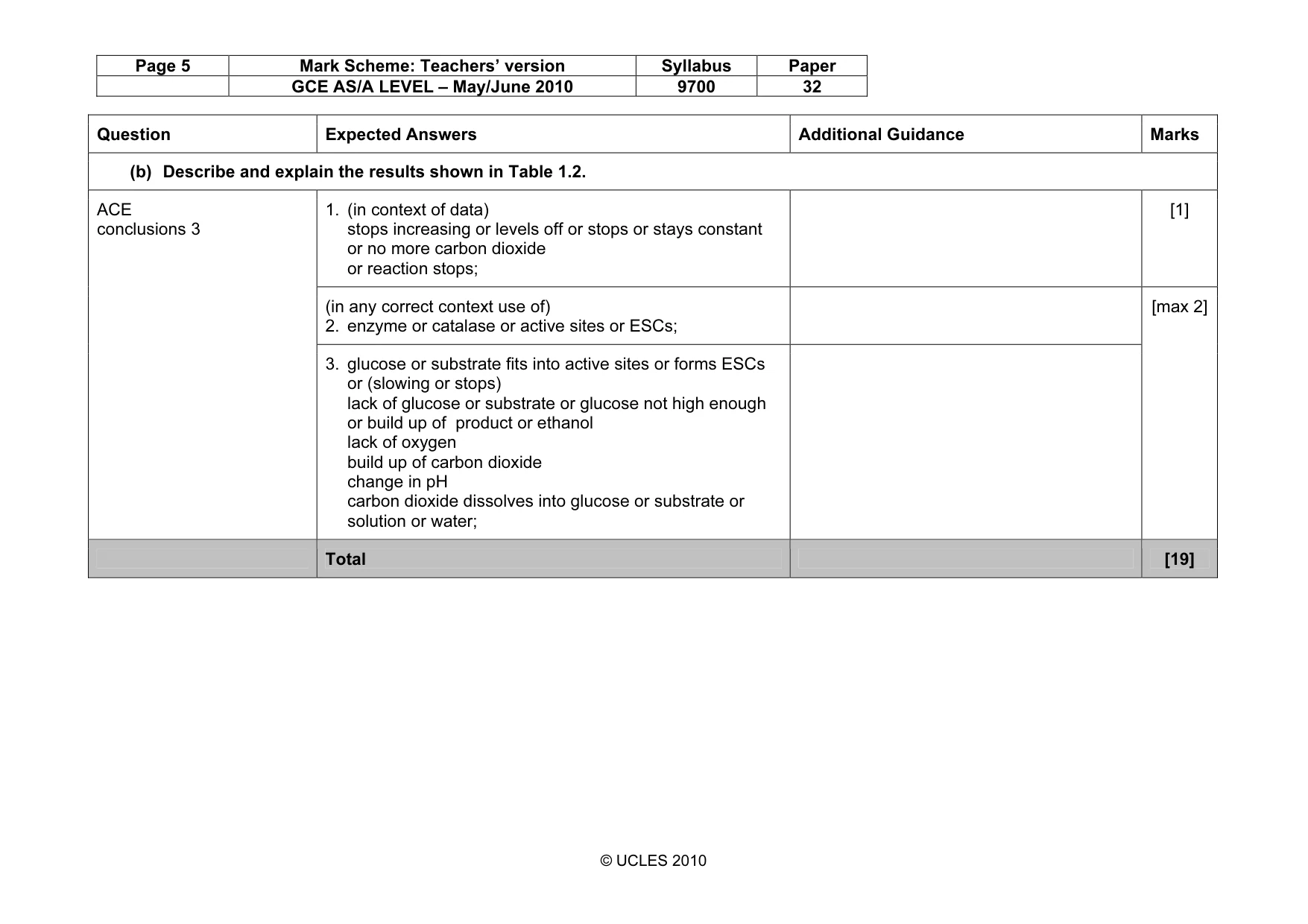 Mark scheme, page 5 of 10