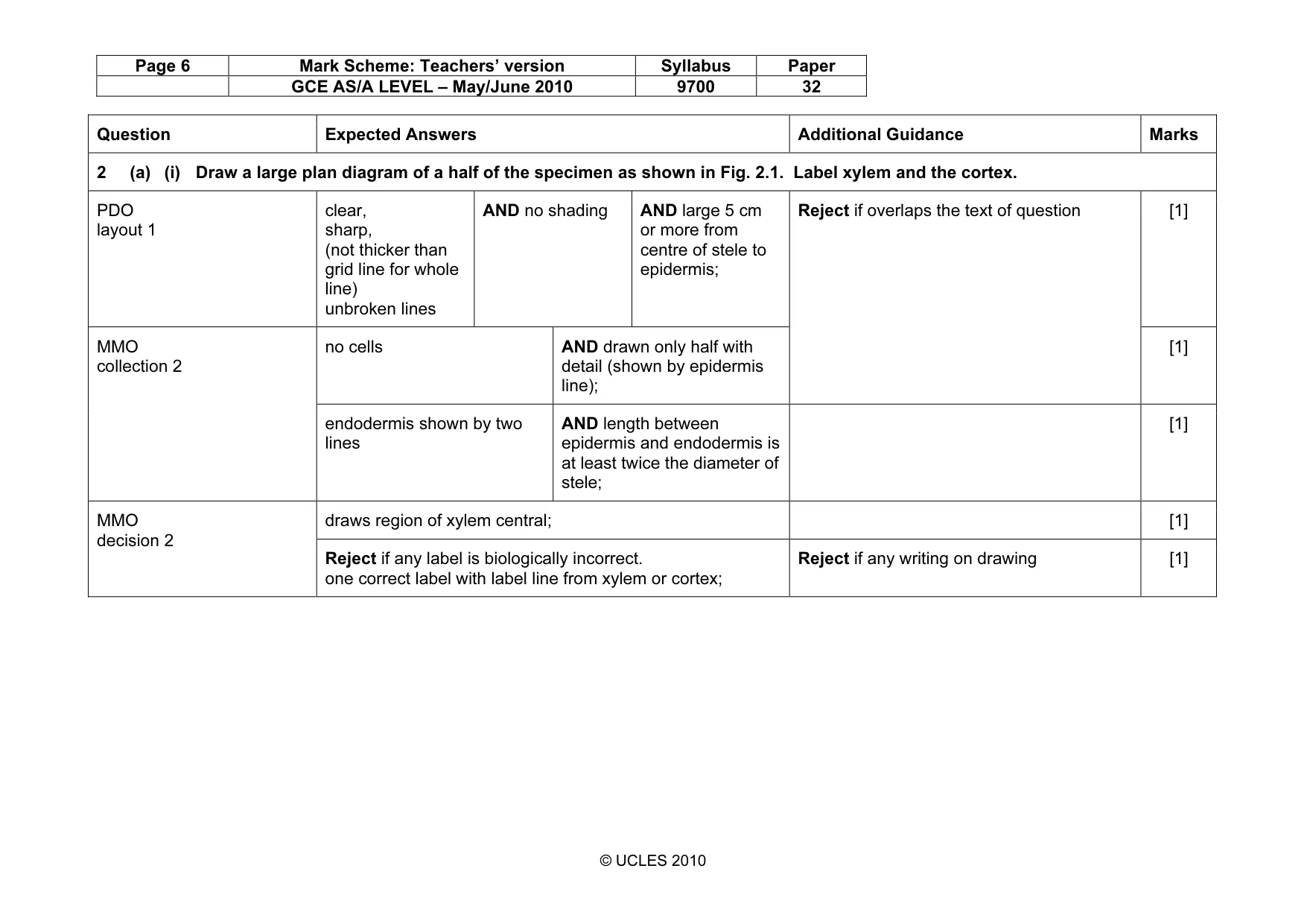 Mark scheme, page 6 of 10