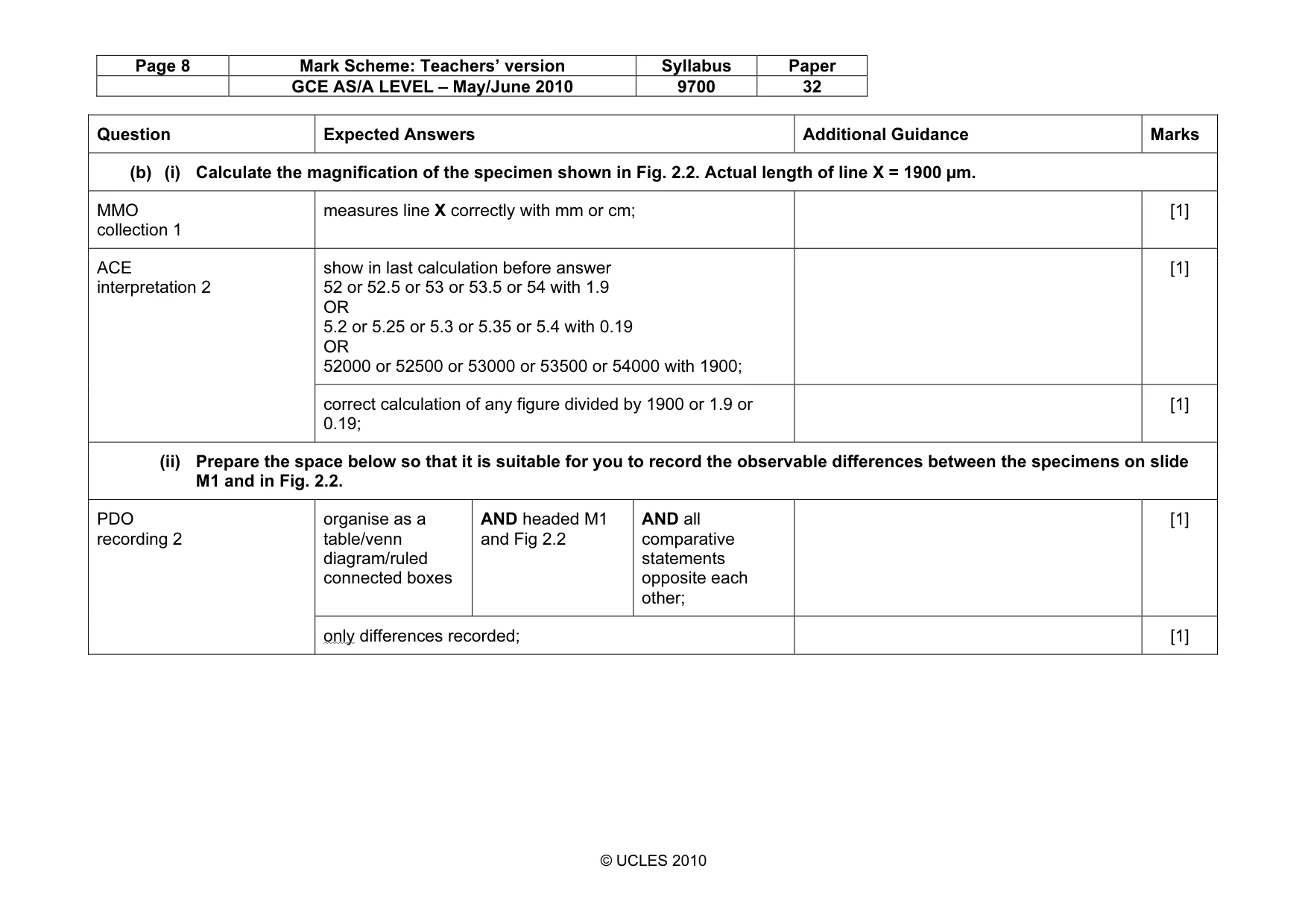 Mark scheme, page 8 of 10