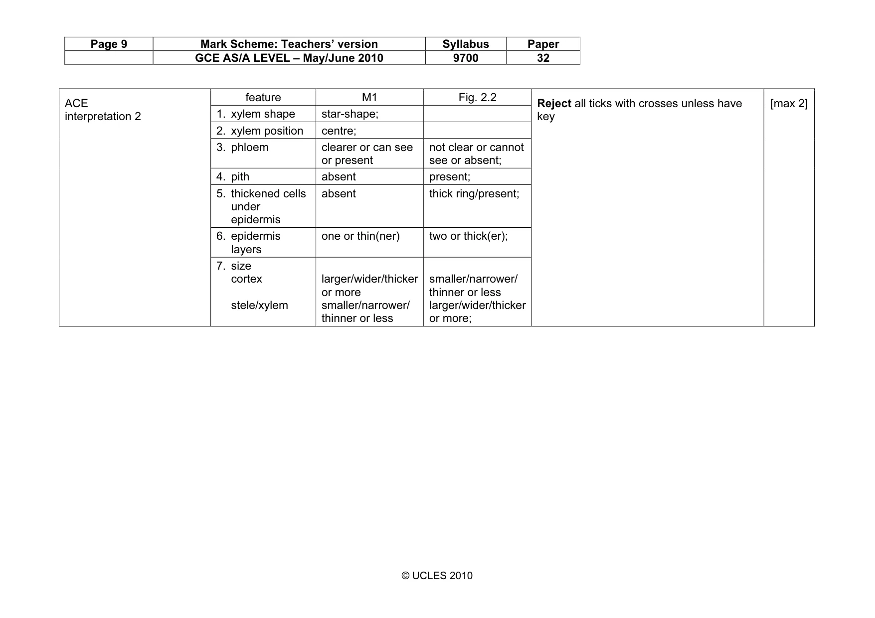 Mark scheme, page 9 of 10