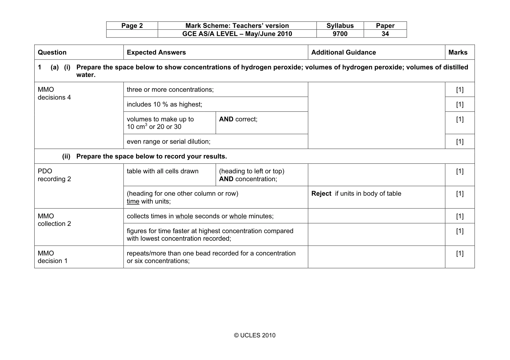 Mark scheme, page 2 of 10