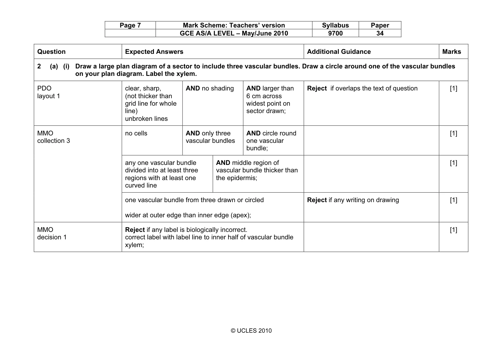 Mark scheme, page 7 of 10