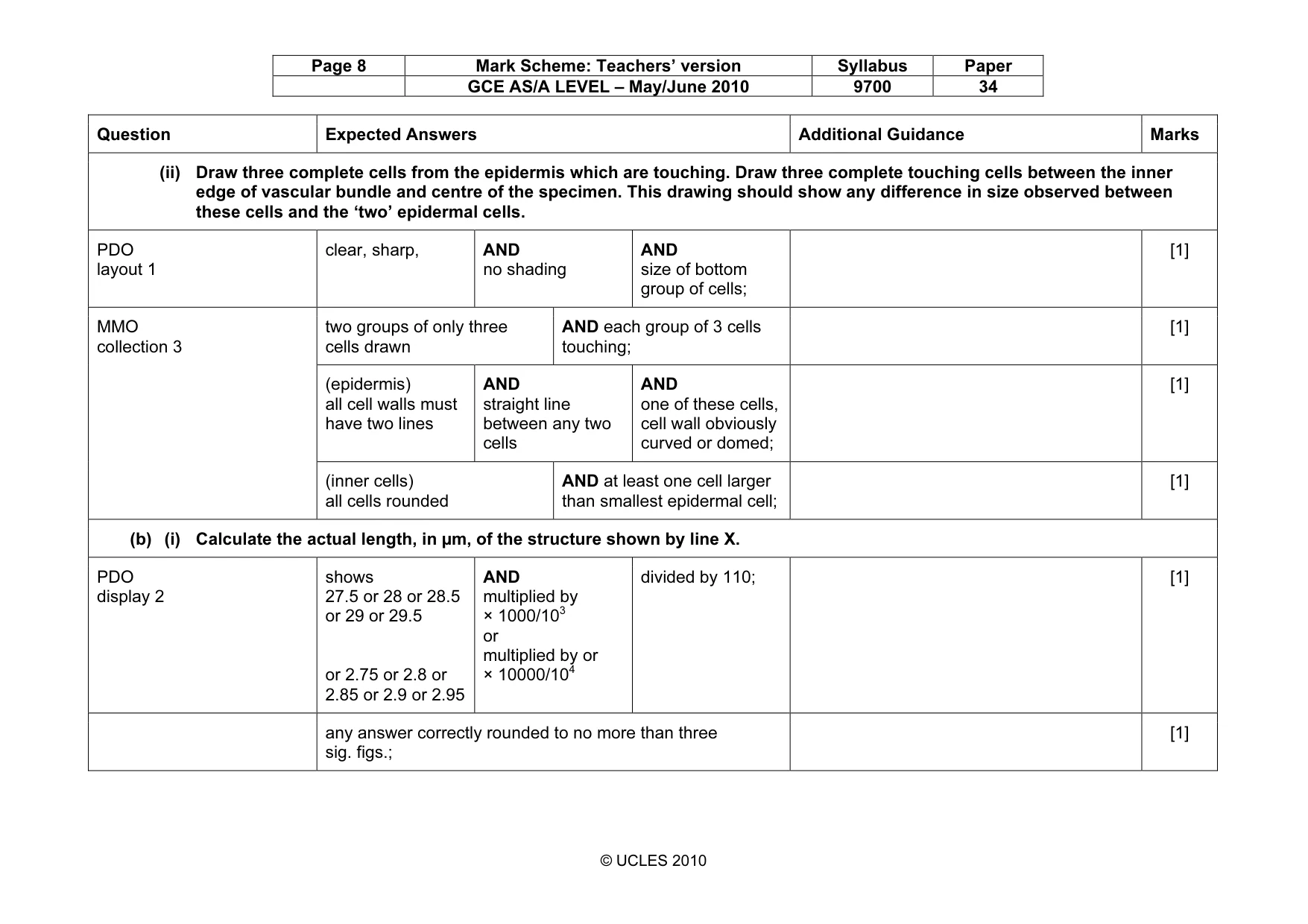 Mark scheme, page 8 of 10