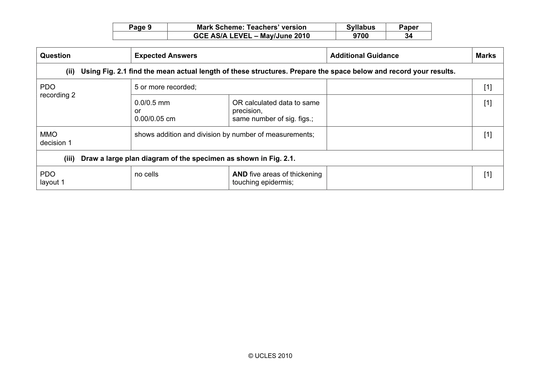 Mark scheme, page 9 of 10