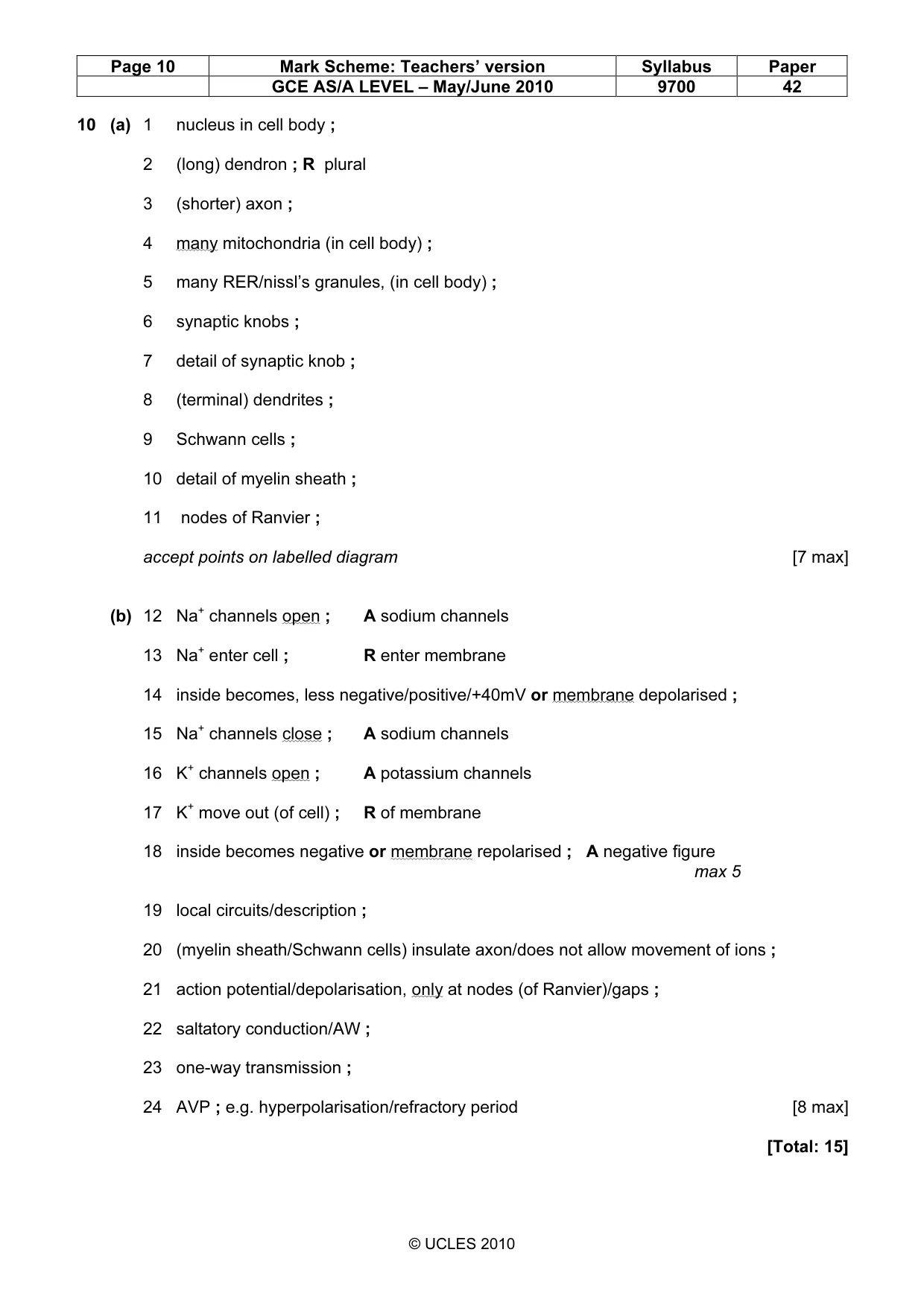 Mark scheme, page 10 of 10
