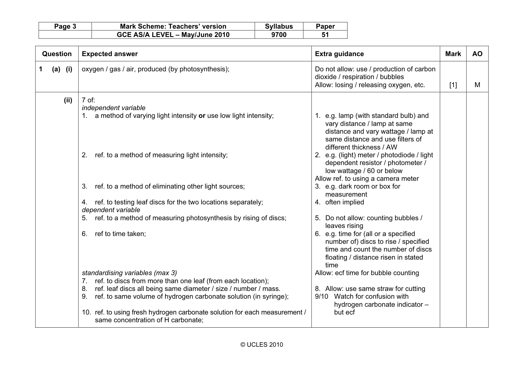 Mark scheme, page 3 of 7