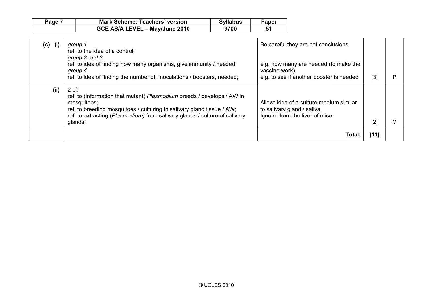 Mark scheme, page 7 of 7
