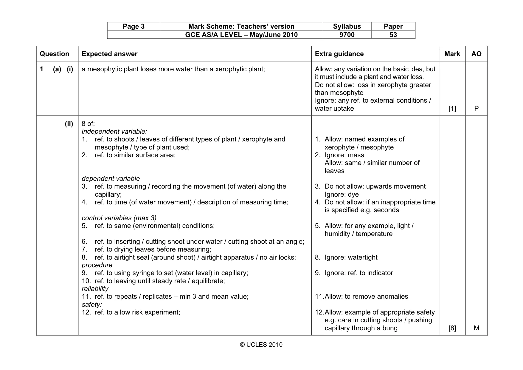 Mark scheme, page 3 of 7