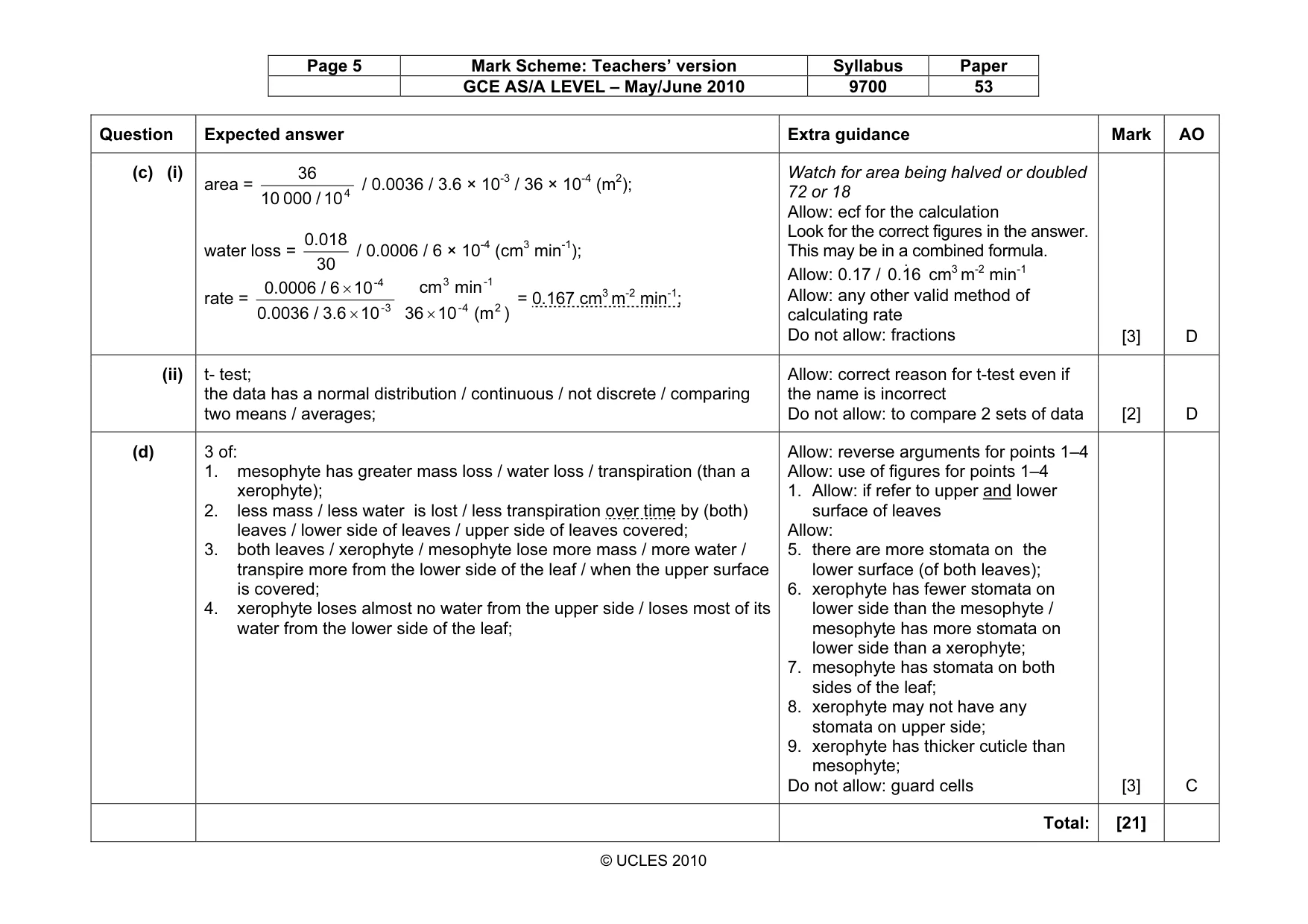 Mark scheme, page 5 of 7