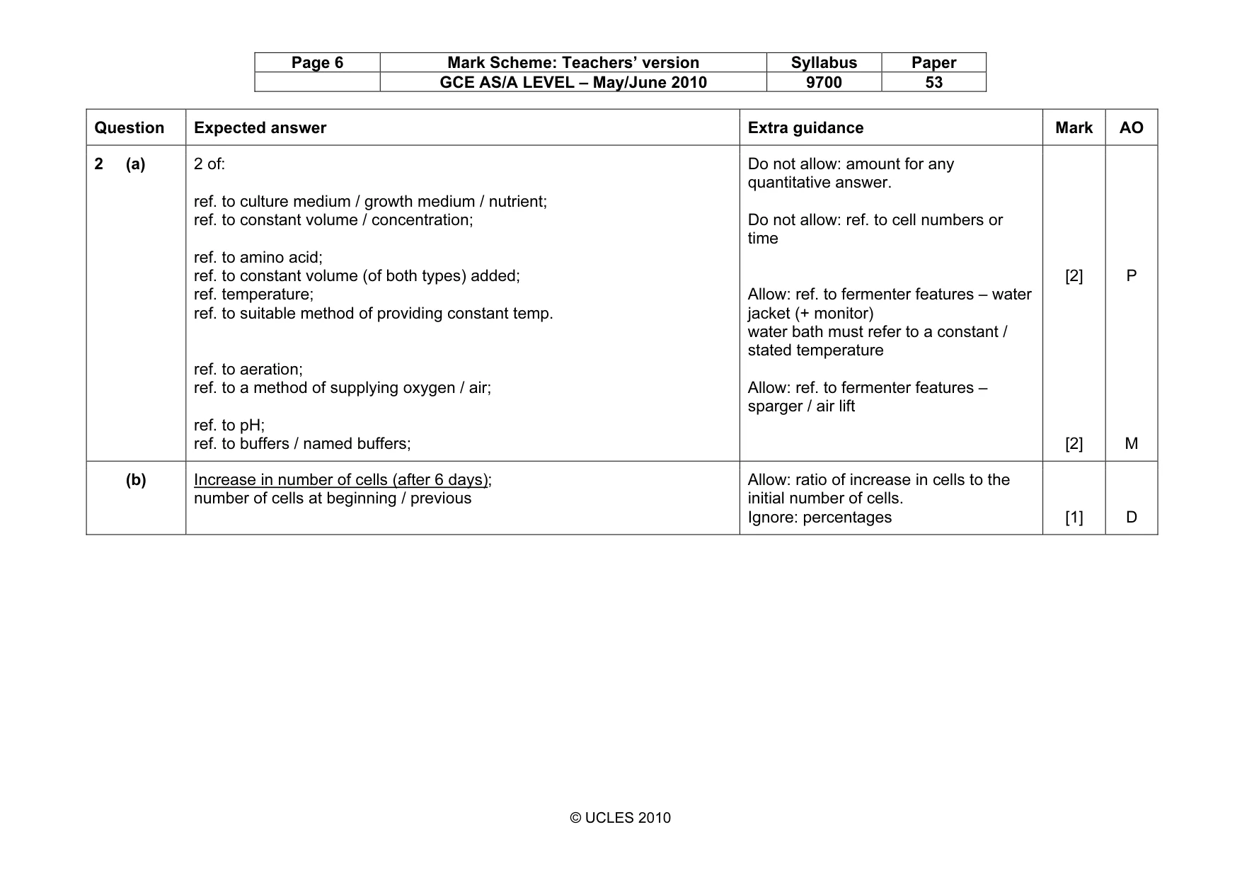 Mark scheme, page 6 of 7