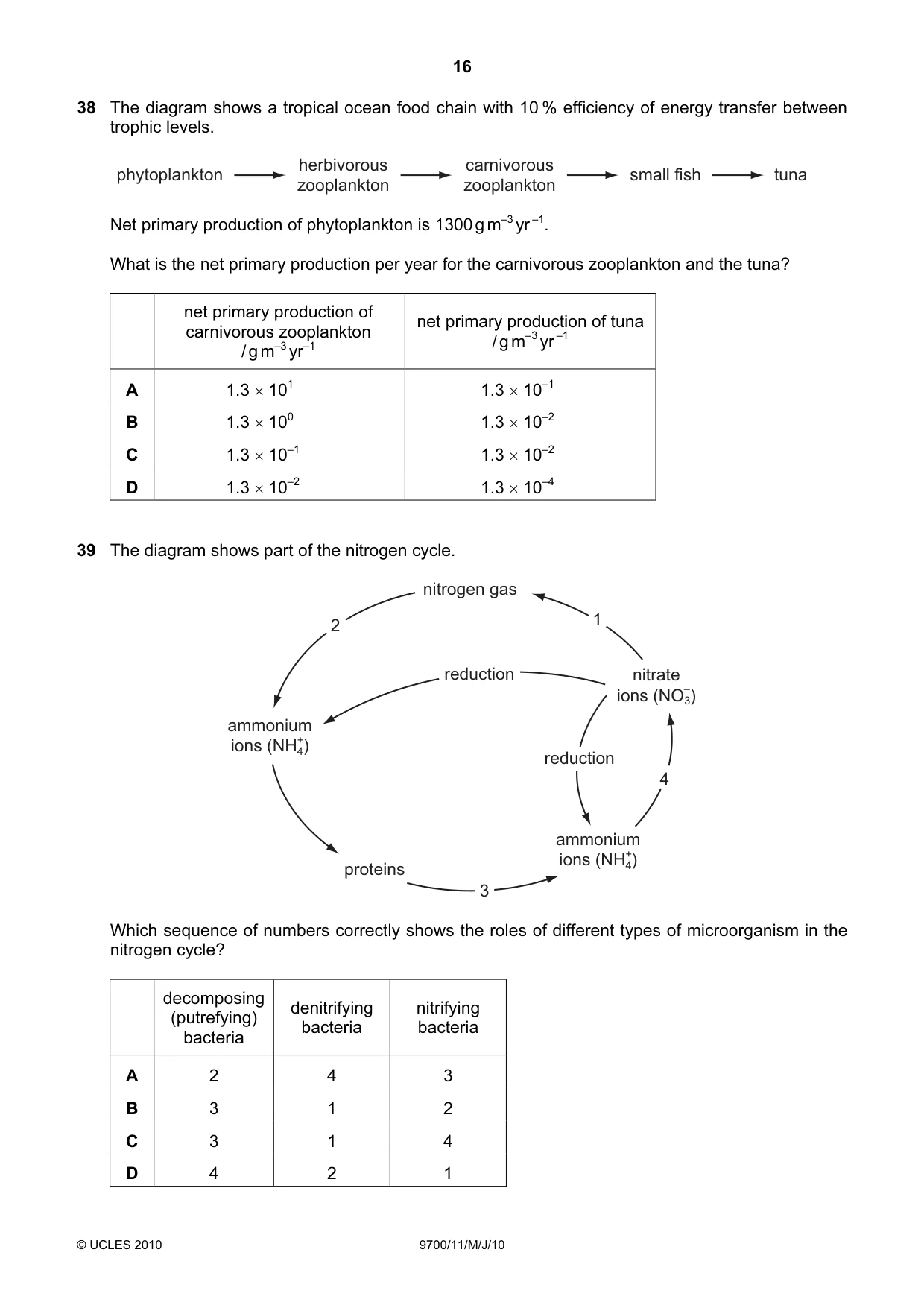Cambridge A Level Biology 9700 2010 May/June Paper 1 · Variant 1 question paper, page 16 of 20