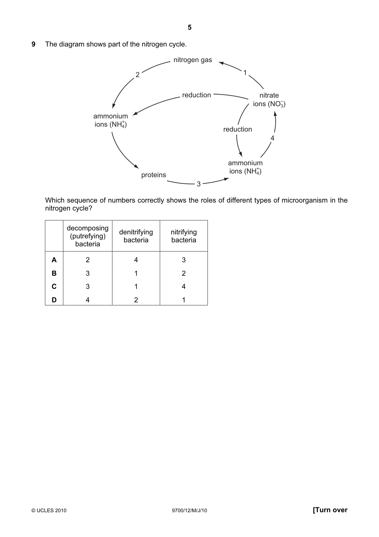 Cambridge A Level Biology 9700 2010 May/June Paper 1 · Variant 2 question paper, page 5 of 20