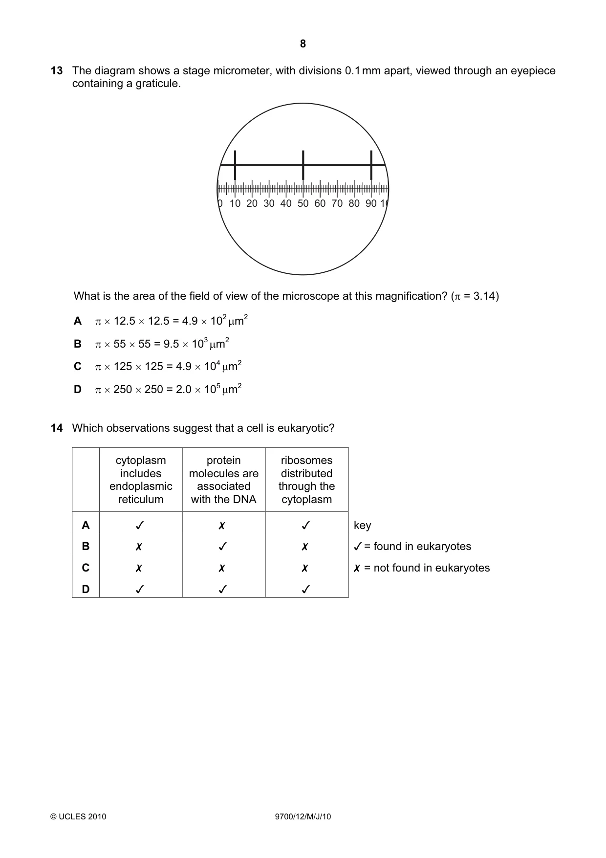 Cambridge A Level Biology 9700 2010 May/June Paper 1 · Variant 2 question paper, page 8 of 20