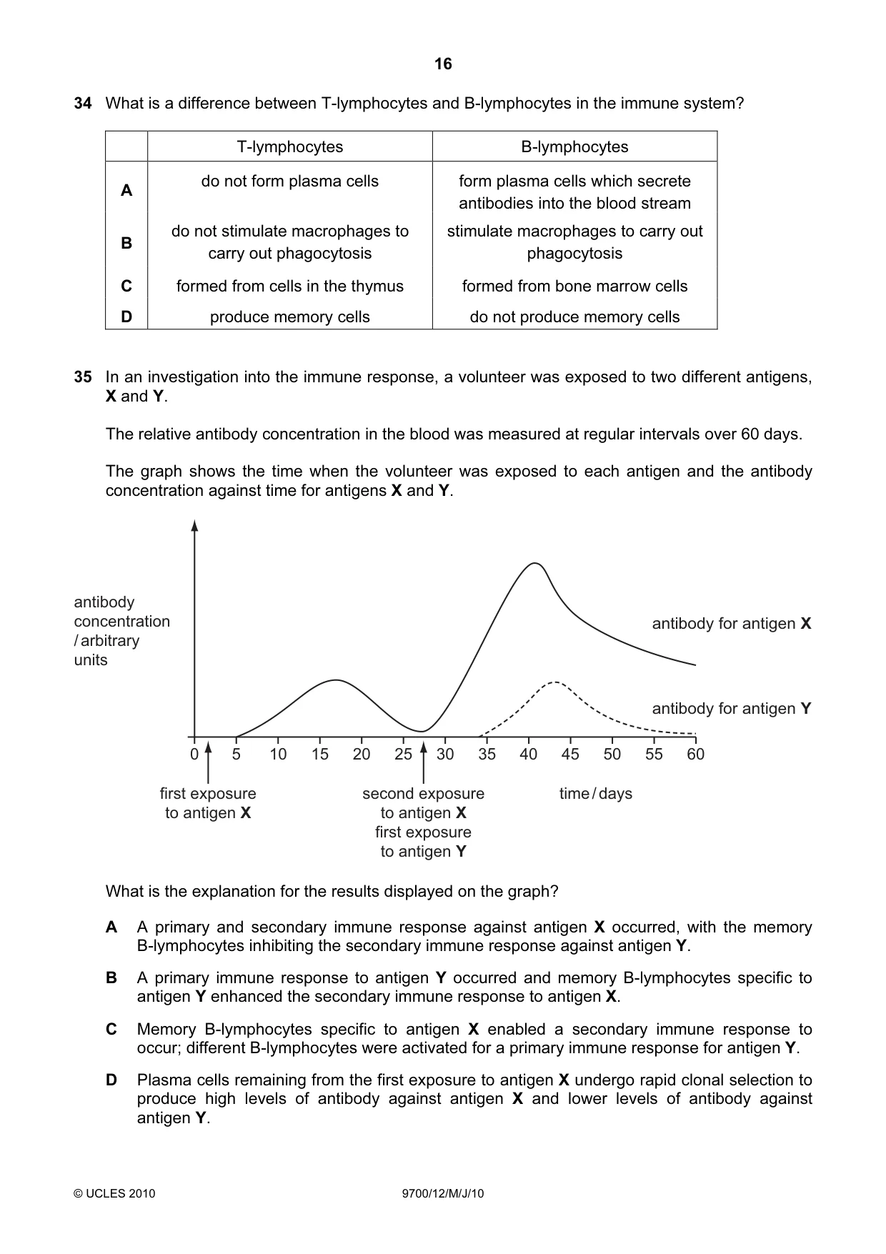 Cambridge A Level Biology 9700 2010 May/June Paper 1 · Variant 2 question paper, page 16 of 20