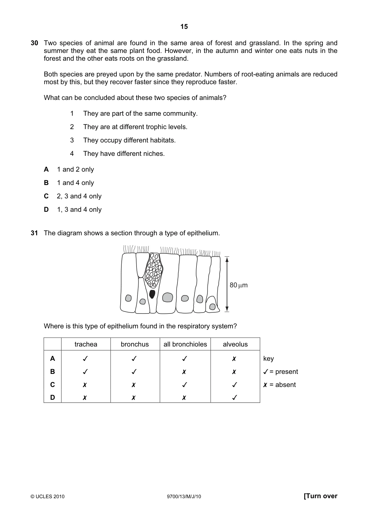 Cambridge A Level Biology 9700 2010 May/June Paper 1 · Variant 3 question paper, page 15 of 20