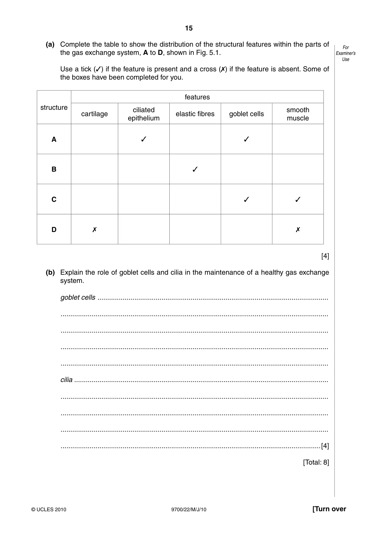 Cambridge A Level Biology 9700 2010 May/June Paper 2 · Variant 2 question paper, page 15 of 20