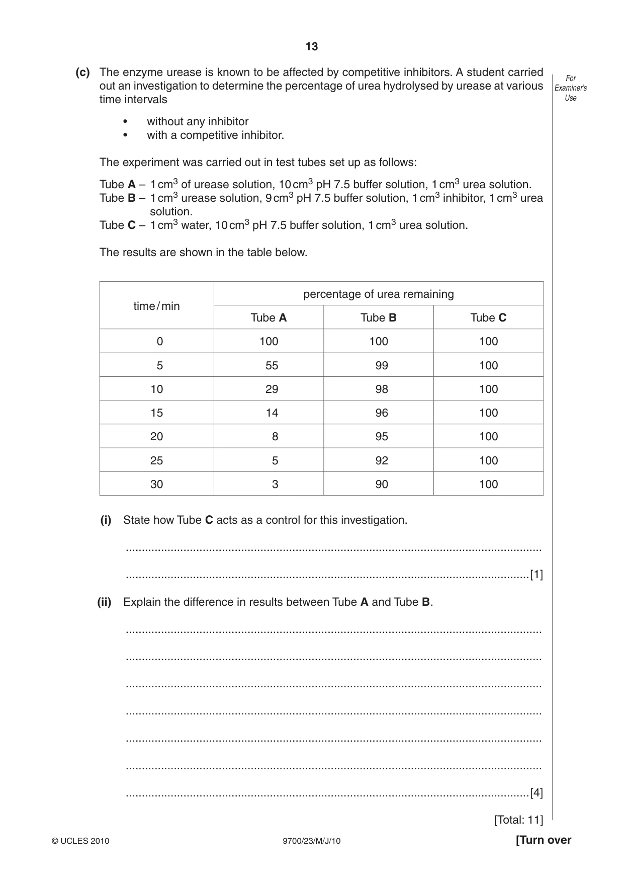 Cambridge A Level Biology 9700 2010 May/June Paper 2 · Variant 3 question paper, page 13 of 16