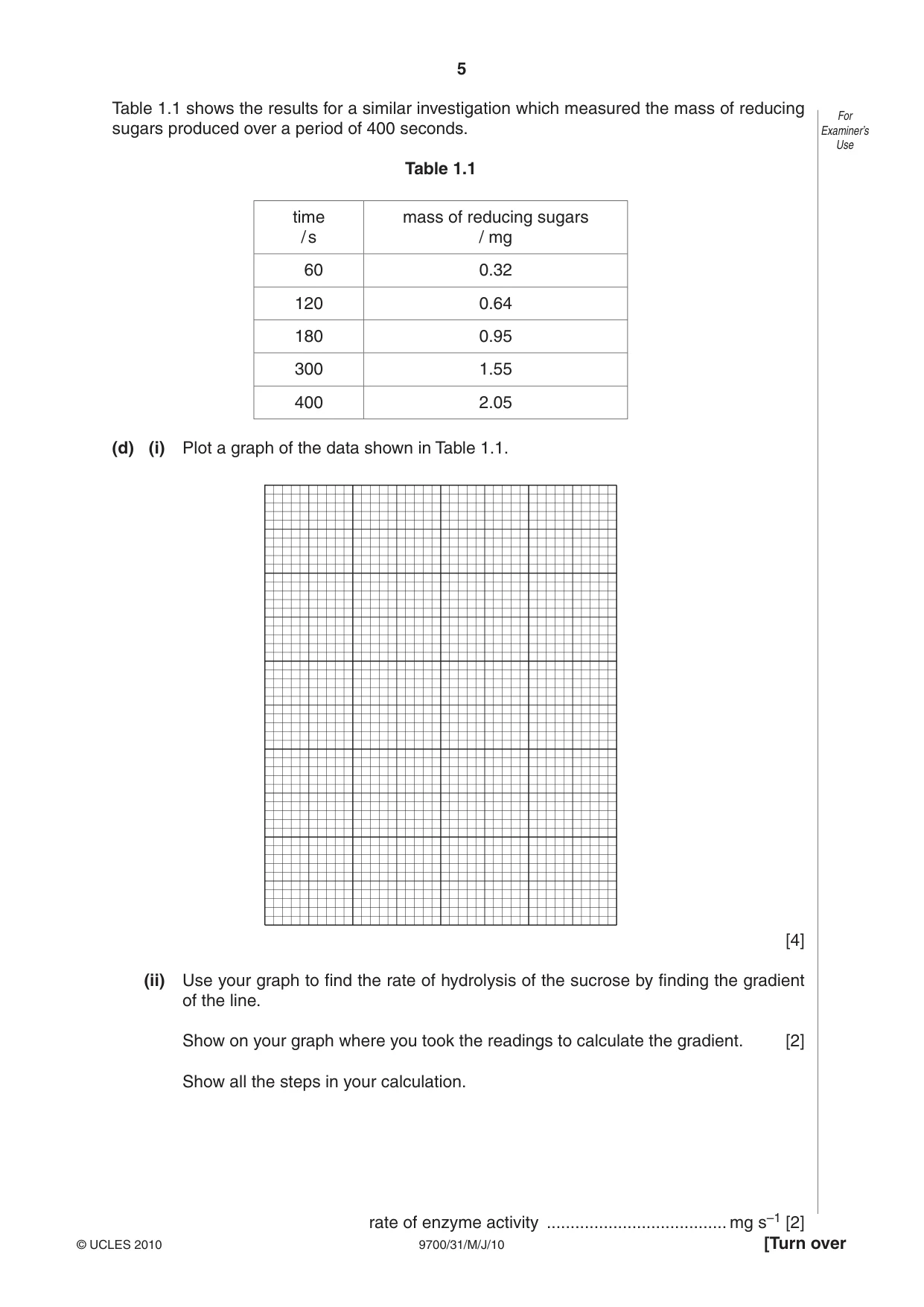 Cambridge A Level Biology 9700 2010 May/June Paper 3 · Variant 1 question paper, page 5 of 12