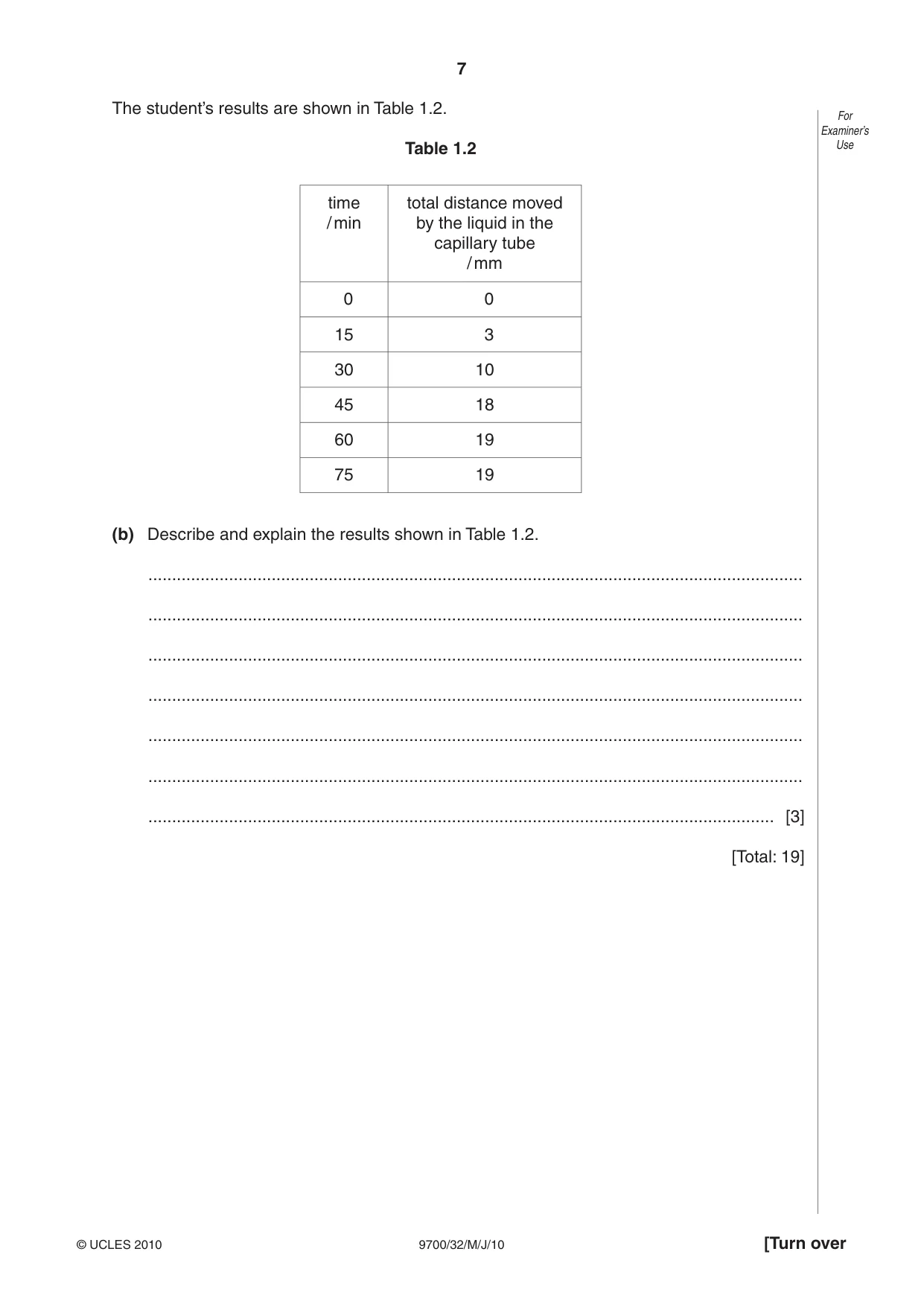 Cambridge A Level Biology 9700 2010 May/June Paper 3 · Variant 2 question paper, page 7 of 16