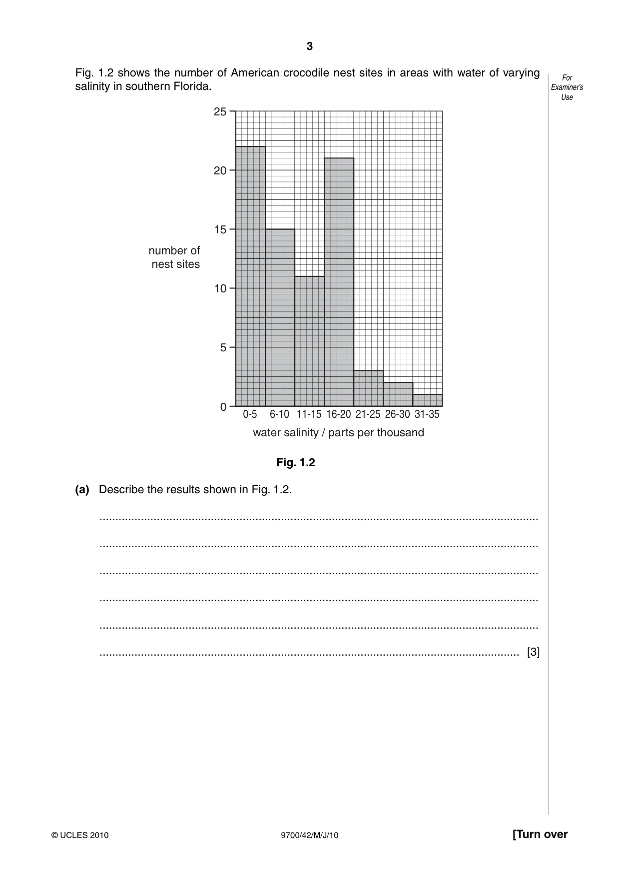 Cambridge A Level Biology 9700 2010 May/June Paper 4 · Variant 2 question paper, page 3 of 24