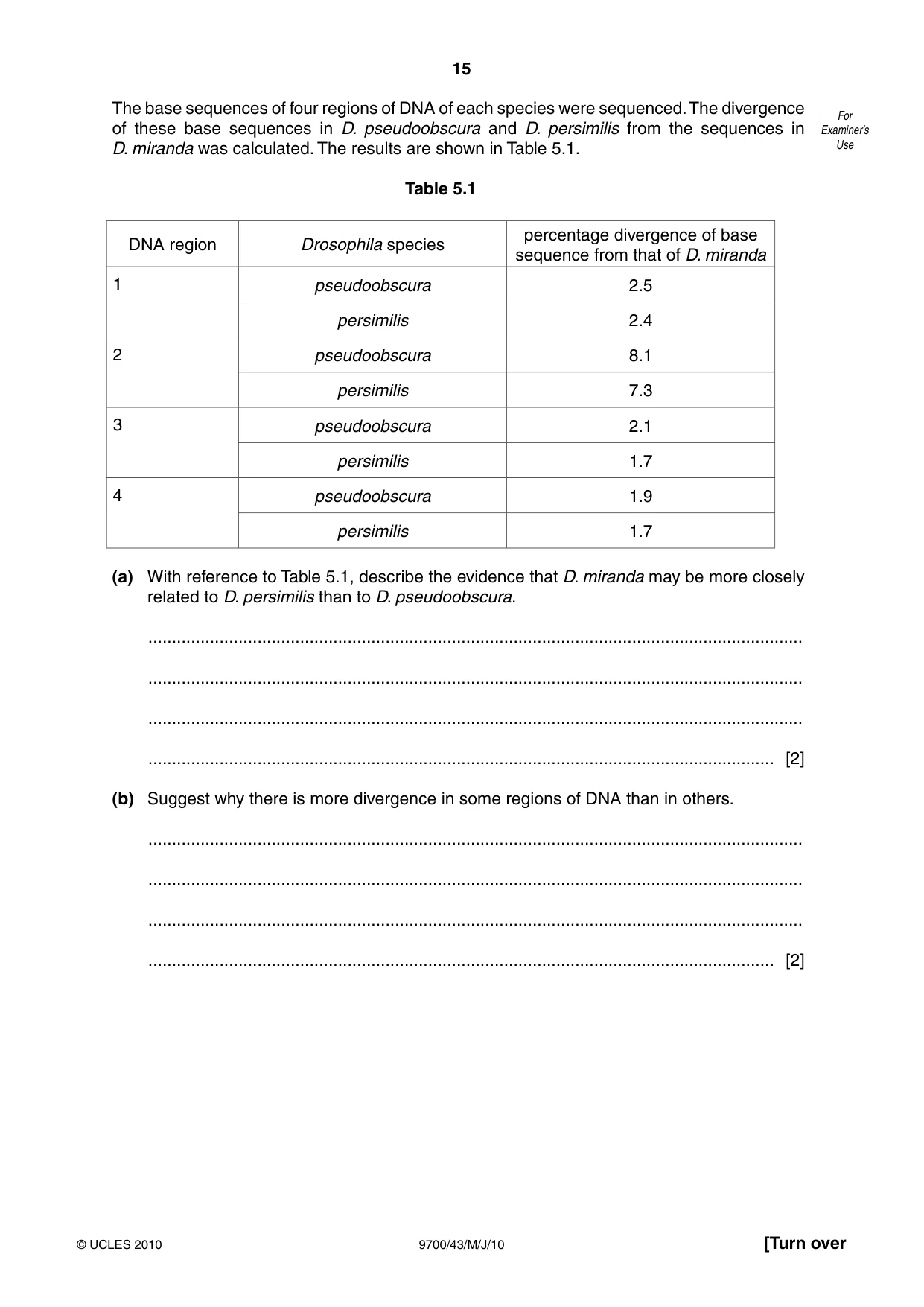 Cambridge A Level Biology 9700 2010 May/June Paper 4 · Variant 3 question paper, page 15 of 24