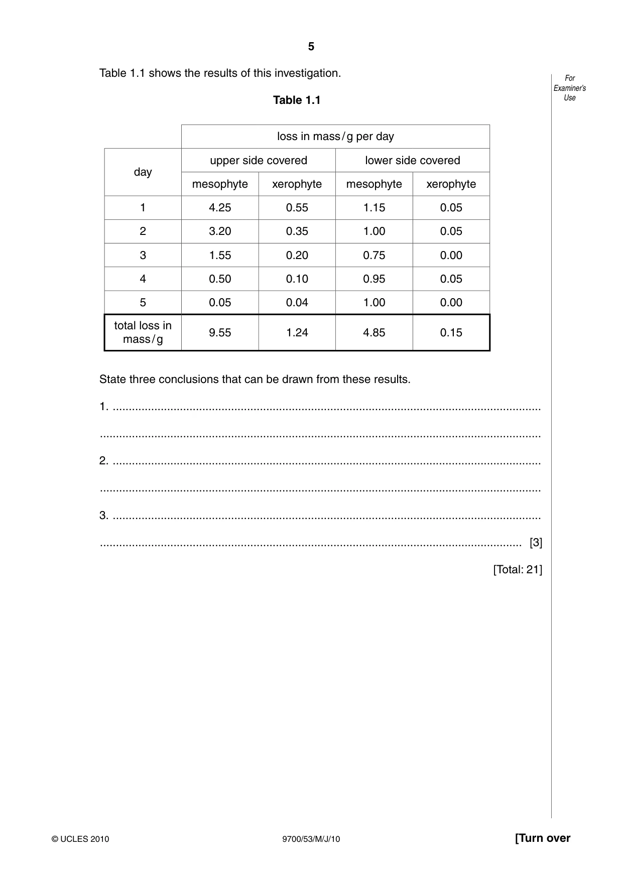 Cambridge A Level Biology 9700 2010 May/June Paper 5 · Variant 3 question paper, page 5 of 8