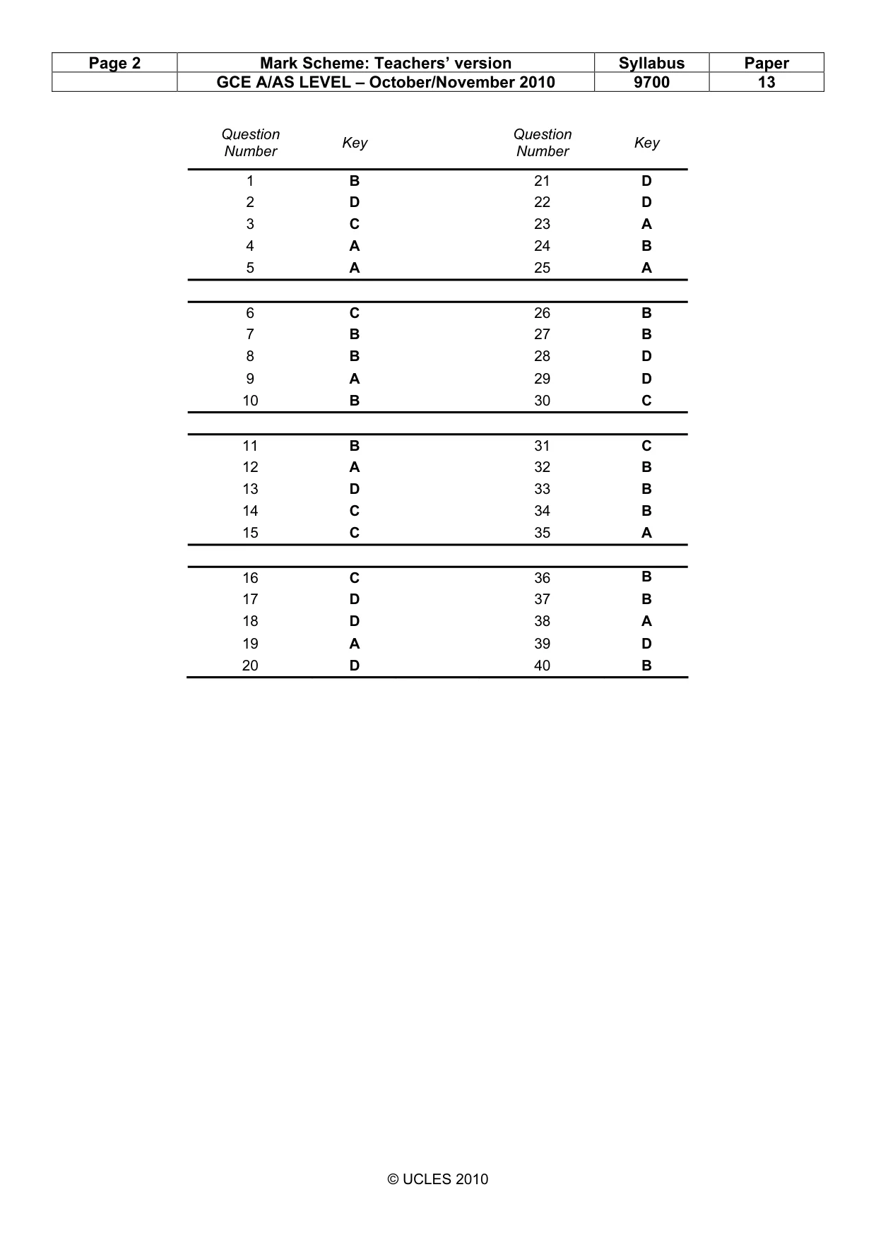 Mark scheme, page 2 of 2