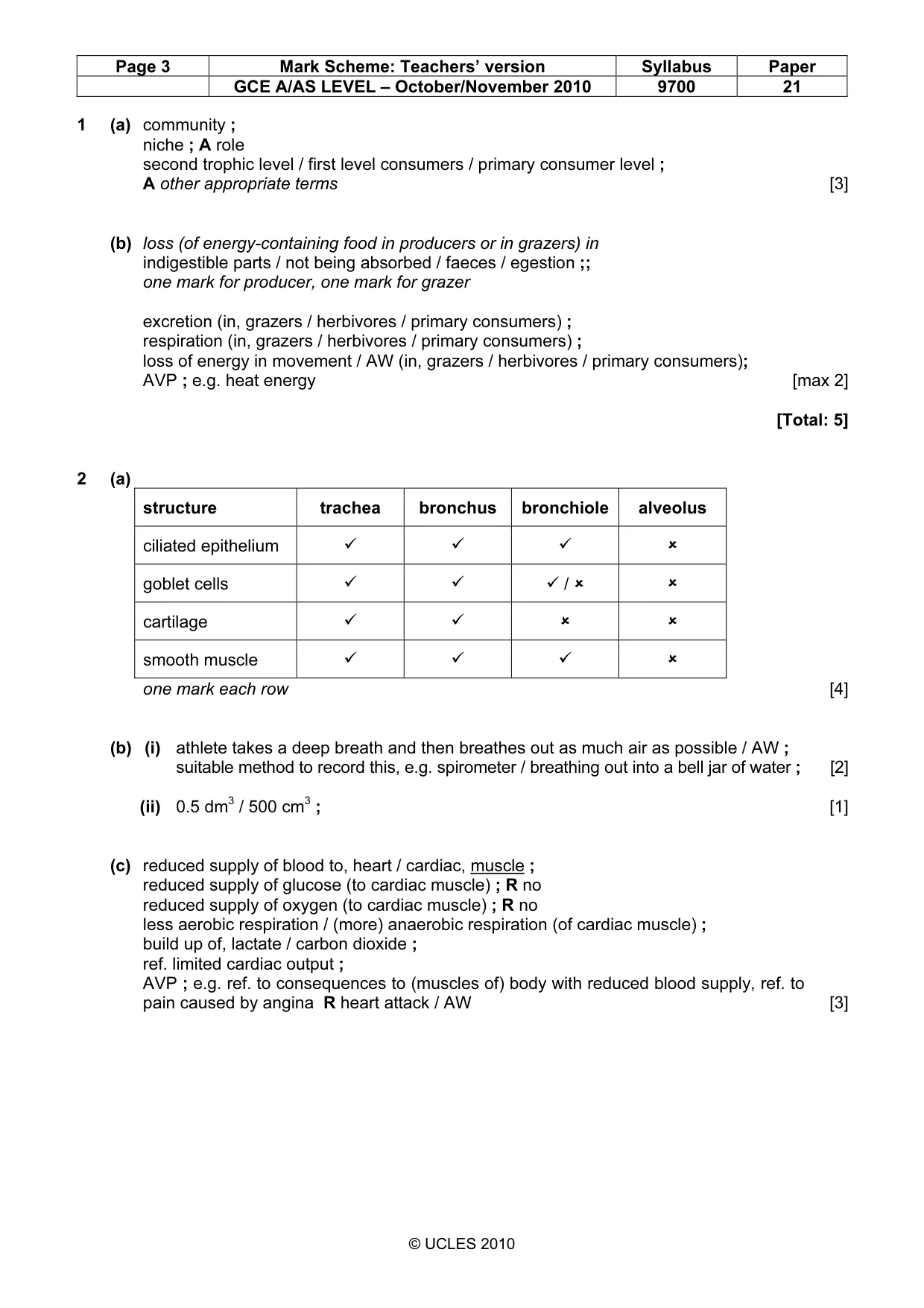 Mark scheme, page 3 of 6