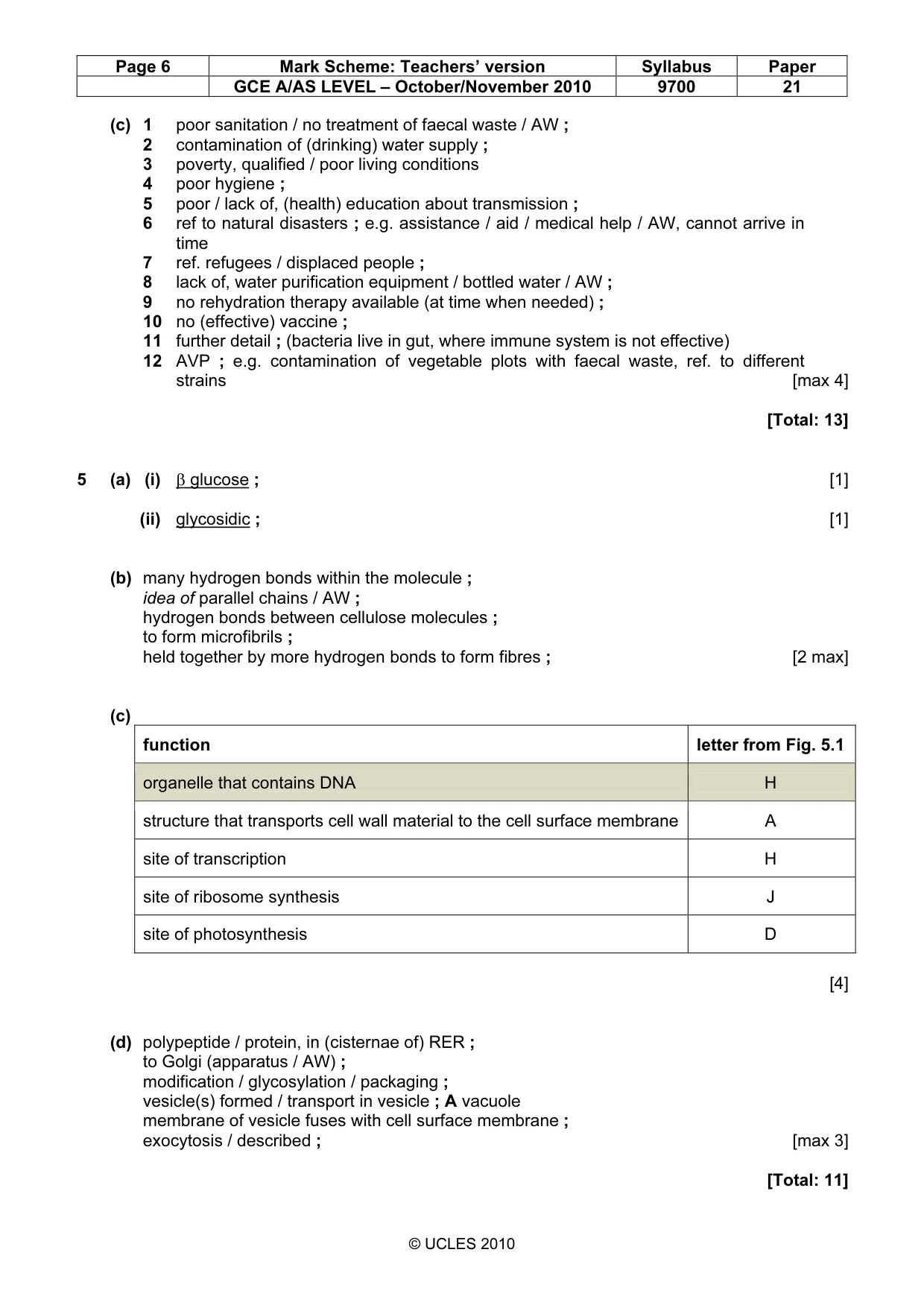 Mark scheme, page 6 of 6