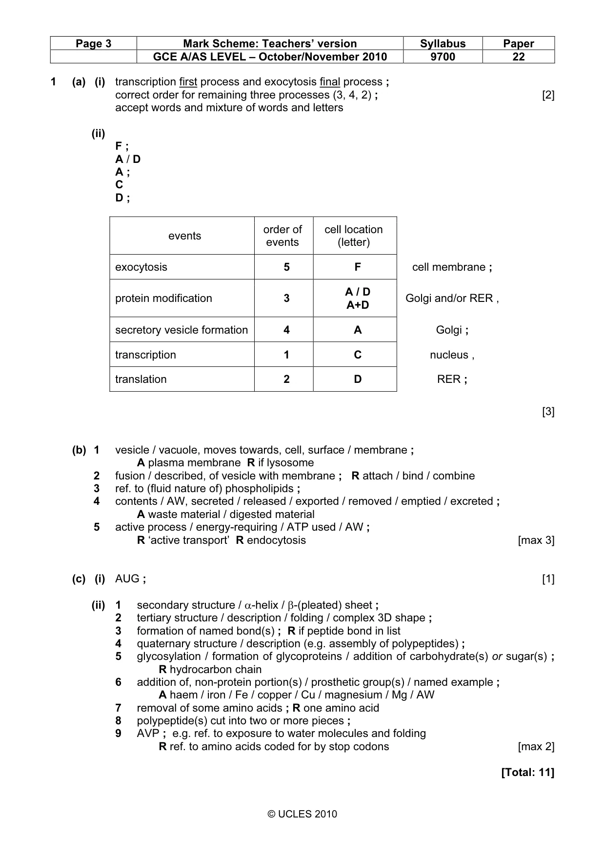 Mark scheme, page 3 of 9