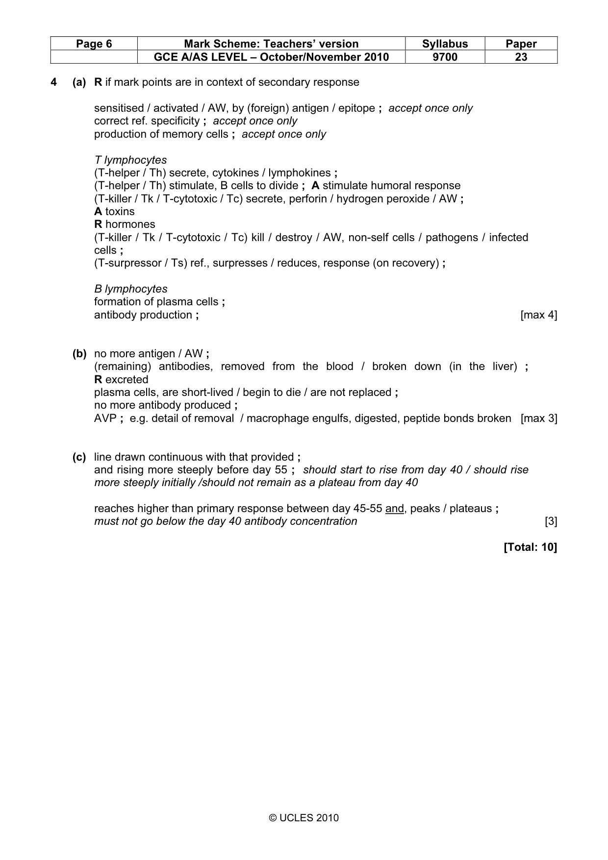 Mark scheme, page 6 of 8