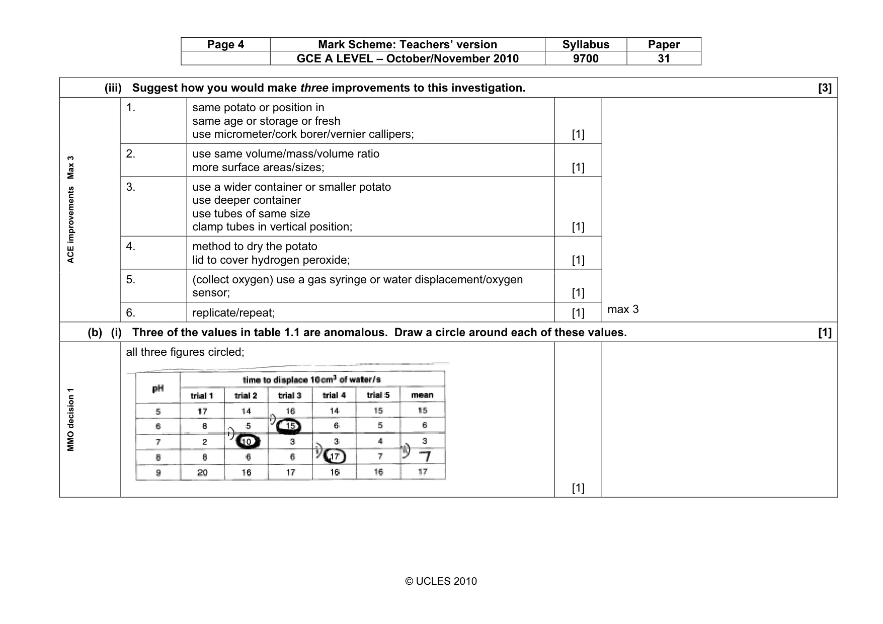 Mark scheme, page 4 of 10